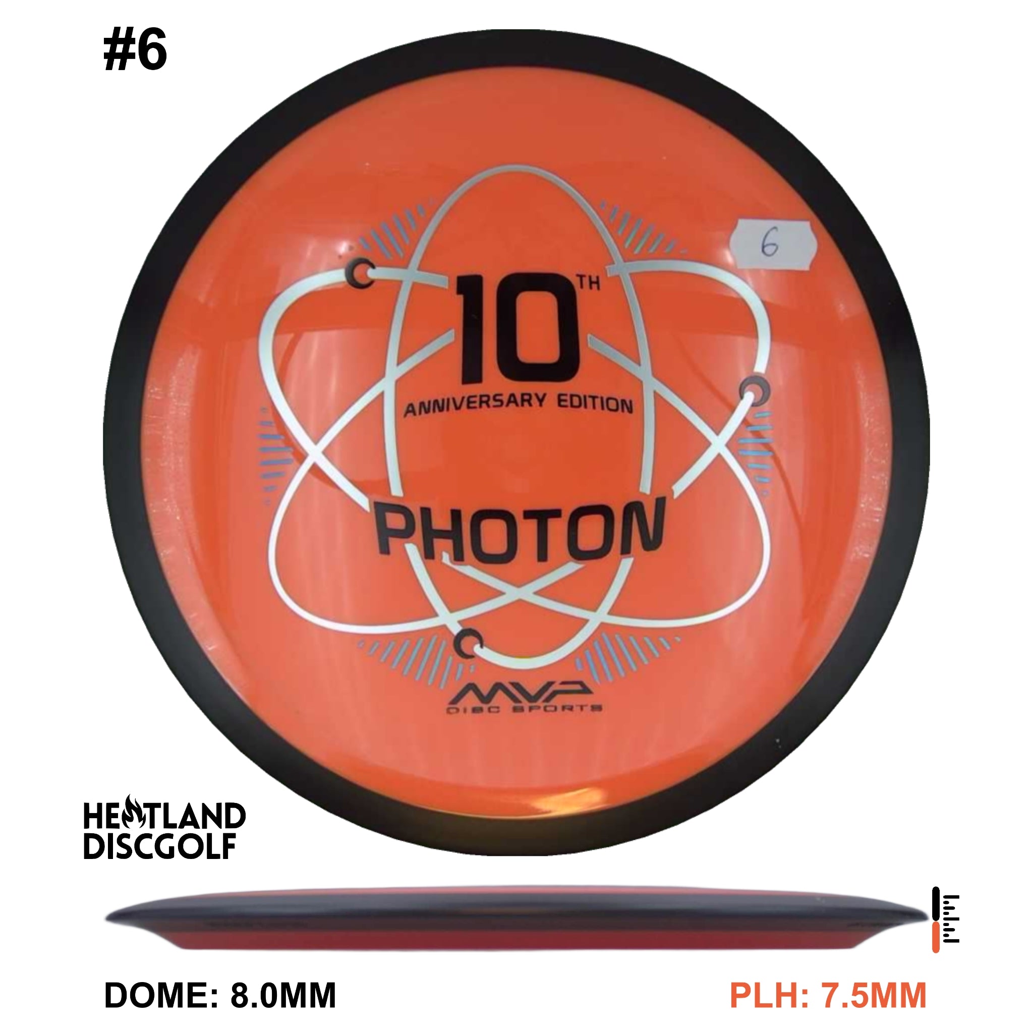 Neutron Photon - 10 Year Anniversary
