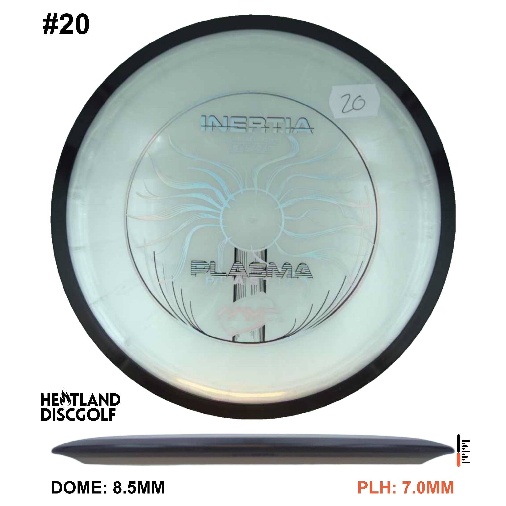 Plasma Inertia