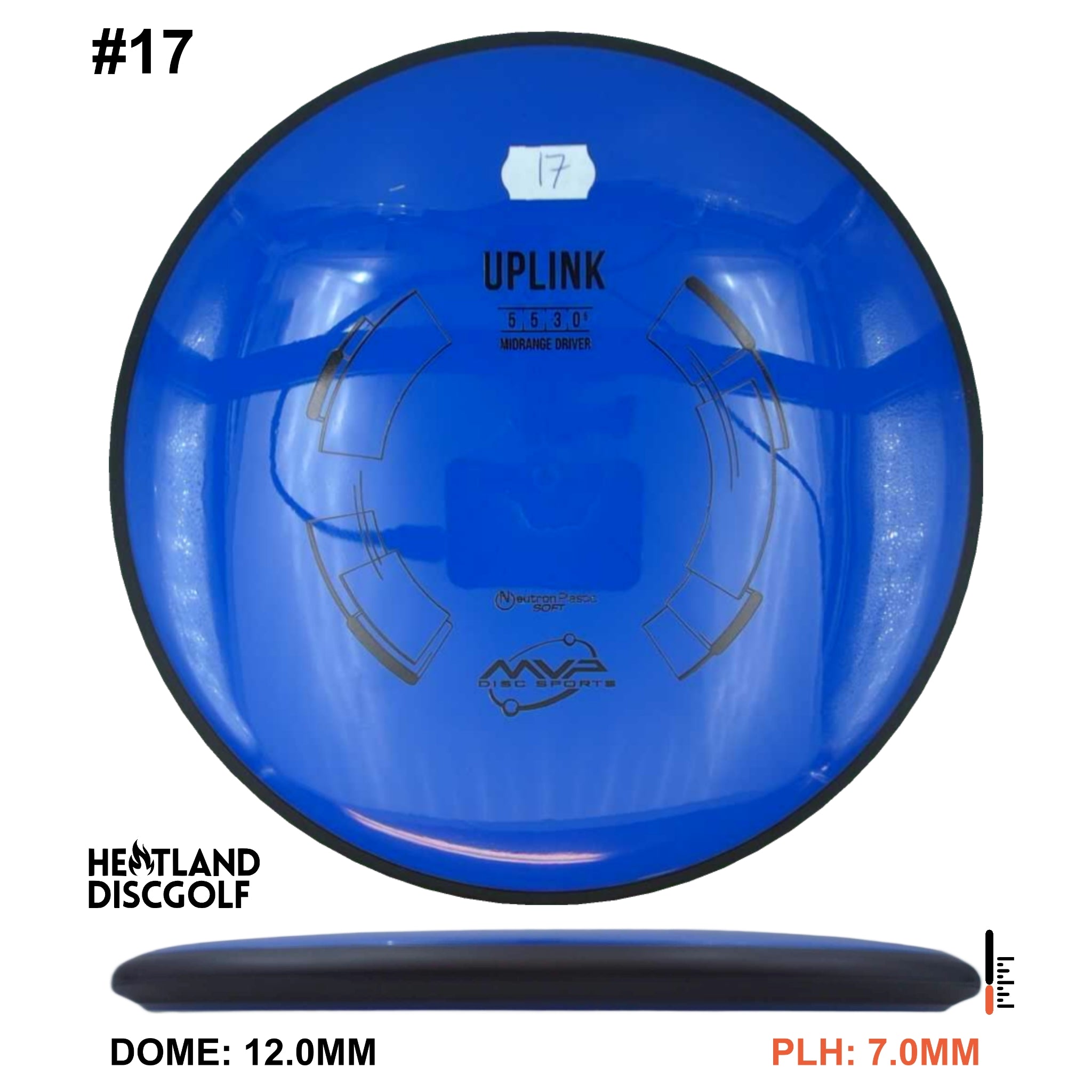 Neutron Soft Uplink