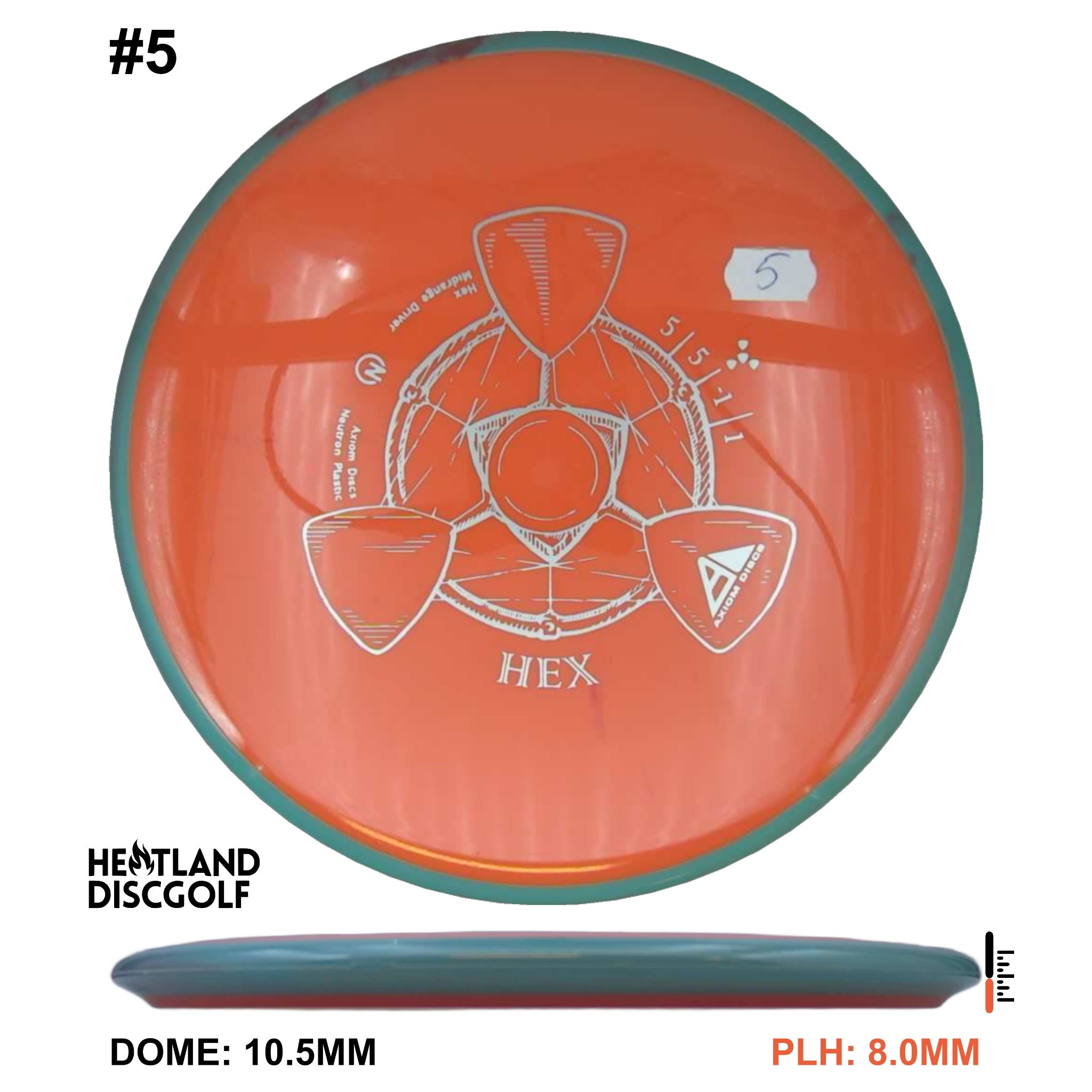 Neutron Hex