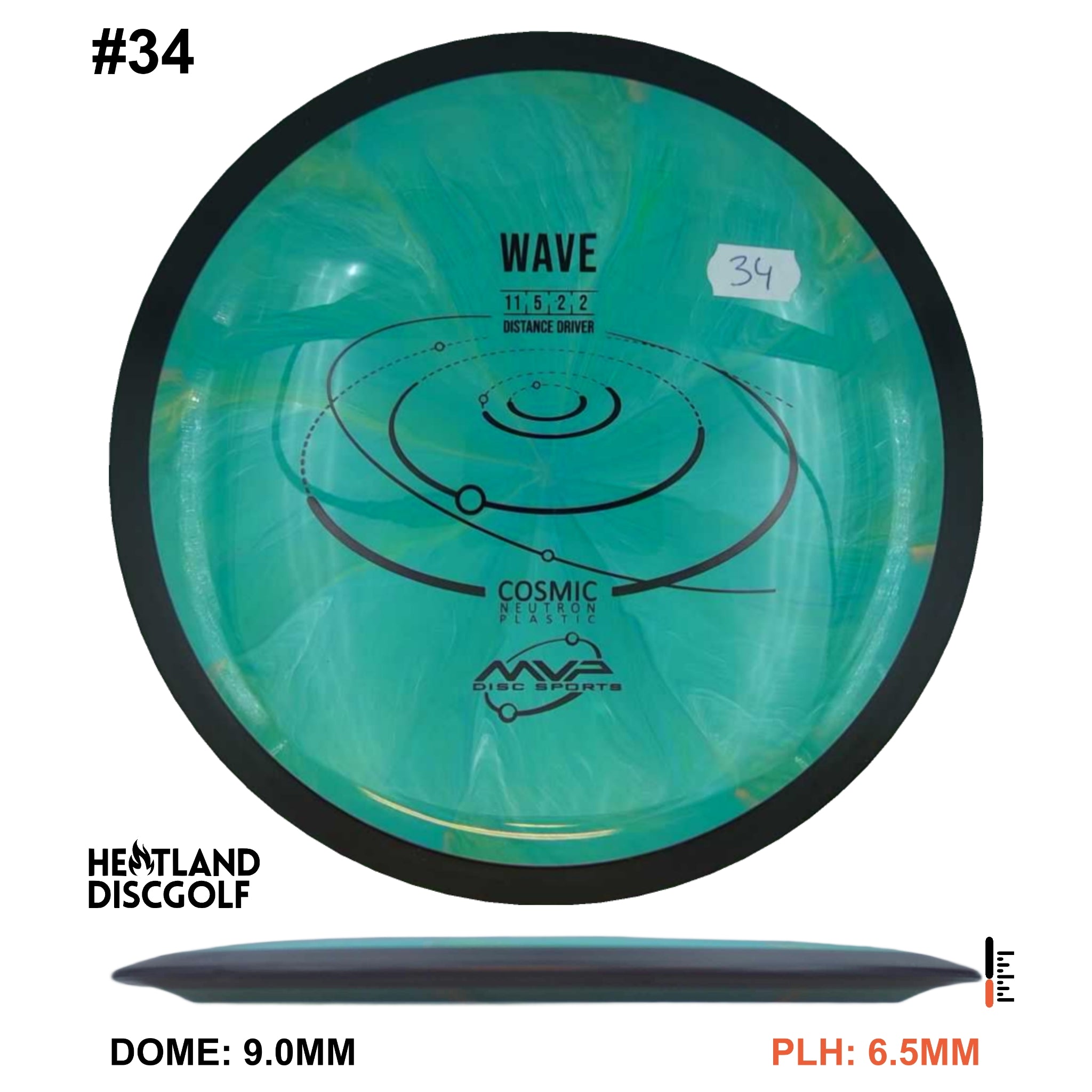 Cosmic Neutron Wave