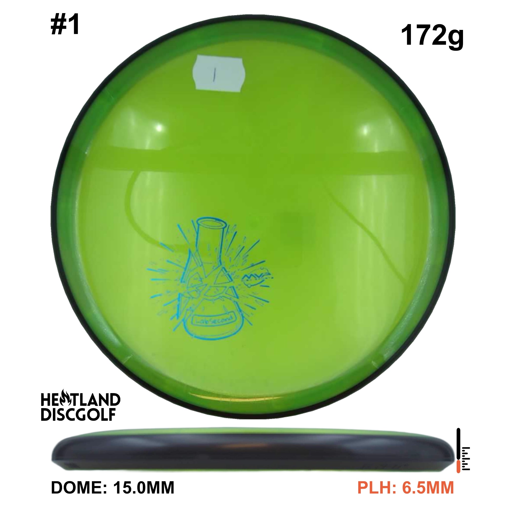 Plasma Spin - Lab Second