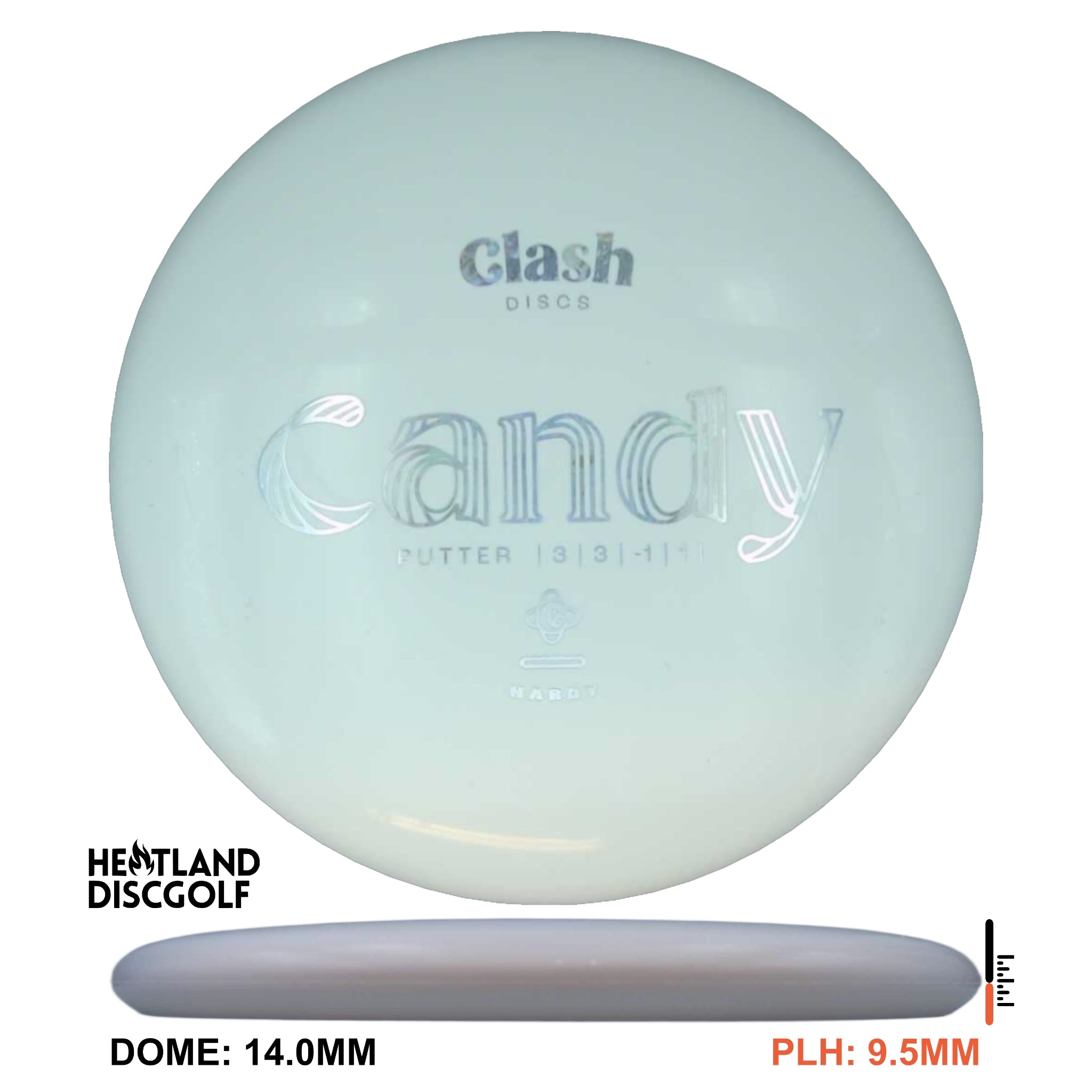 Hardy Candy