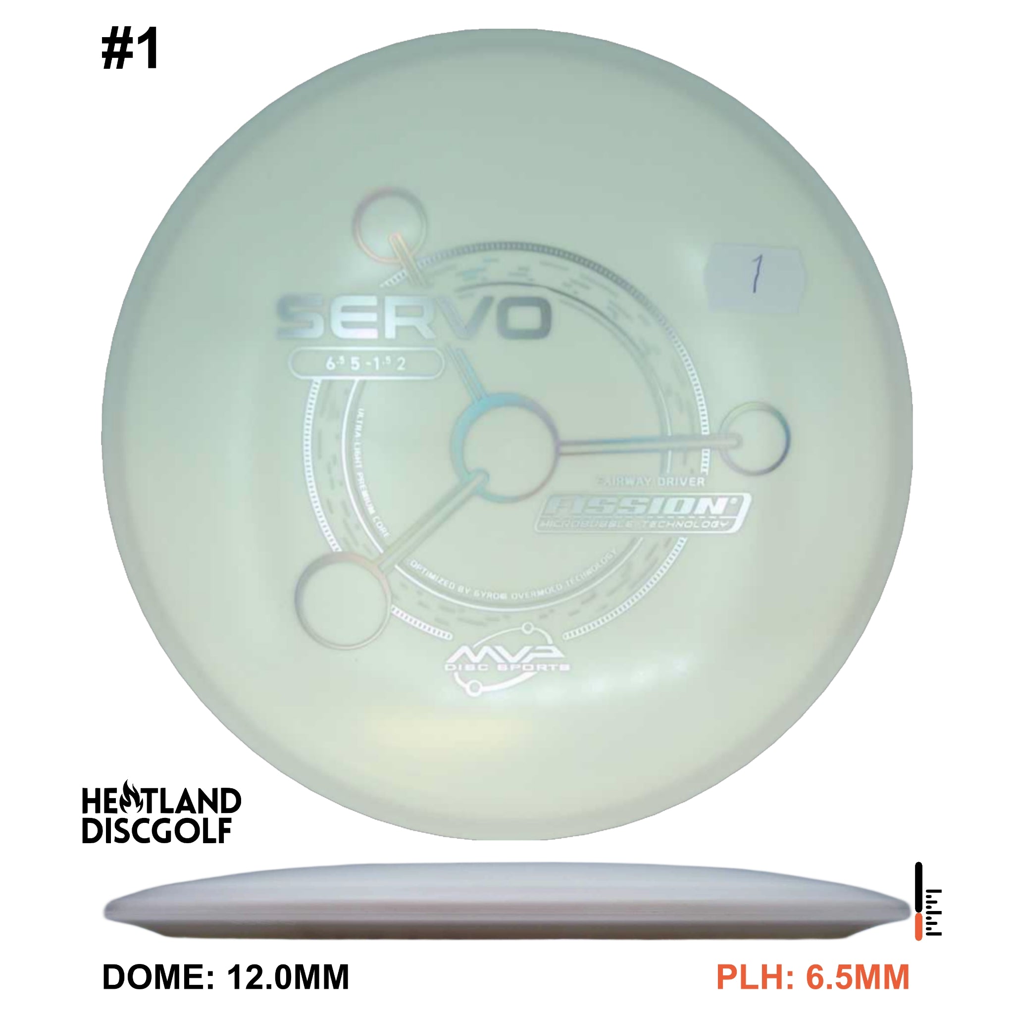 Fission Servo - Project Lab Coat