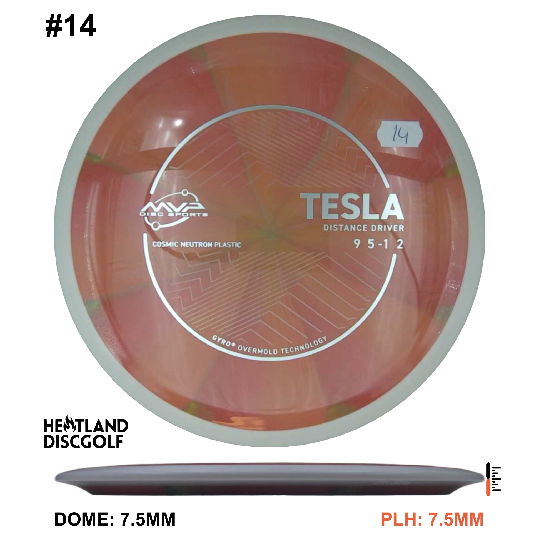 Cosmic Neutron Tesla