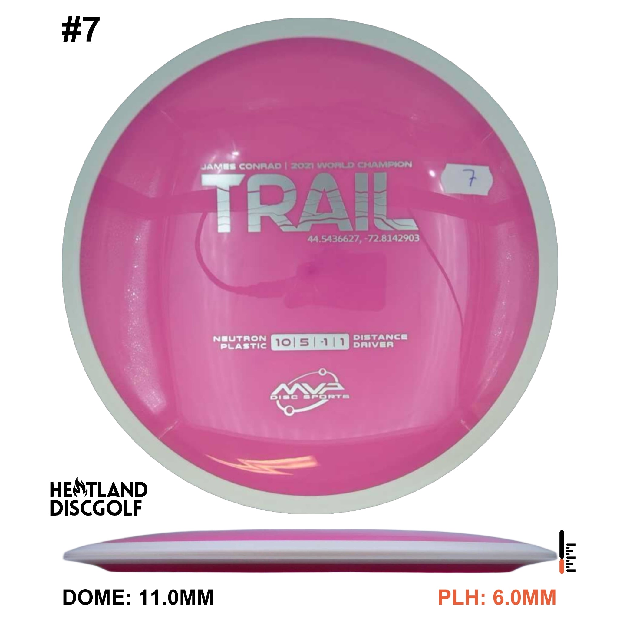 Neutron Trail - Project Lab Coat