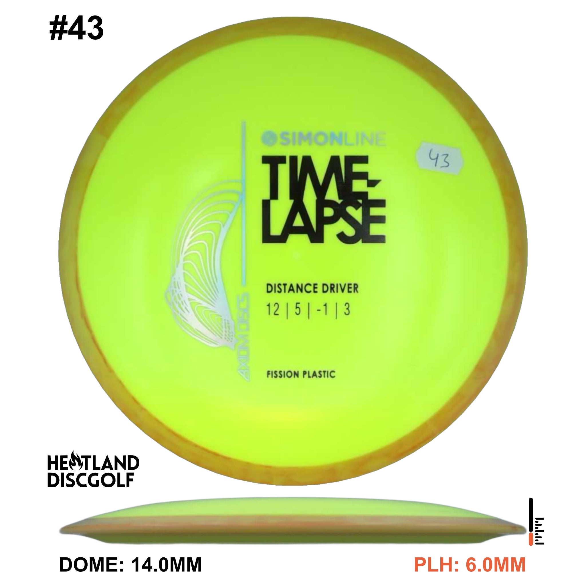 Fission Time-Lapse