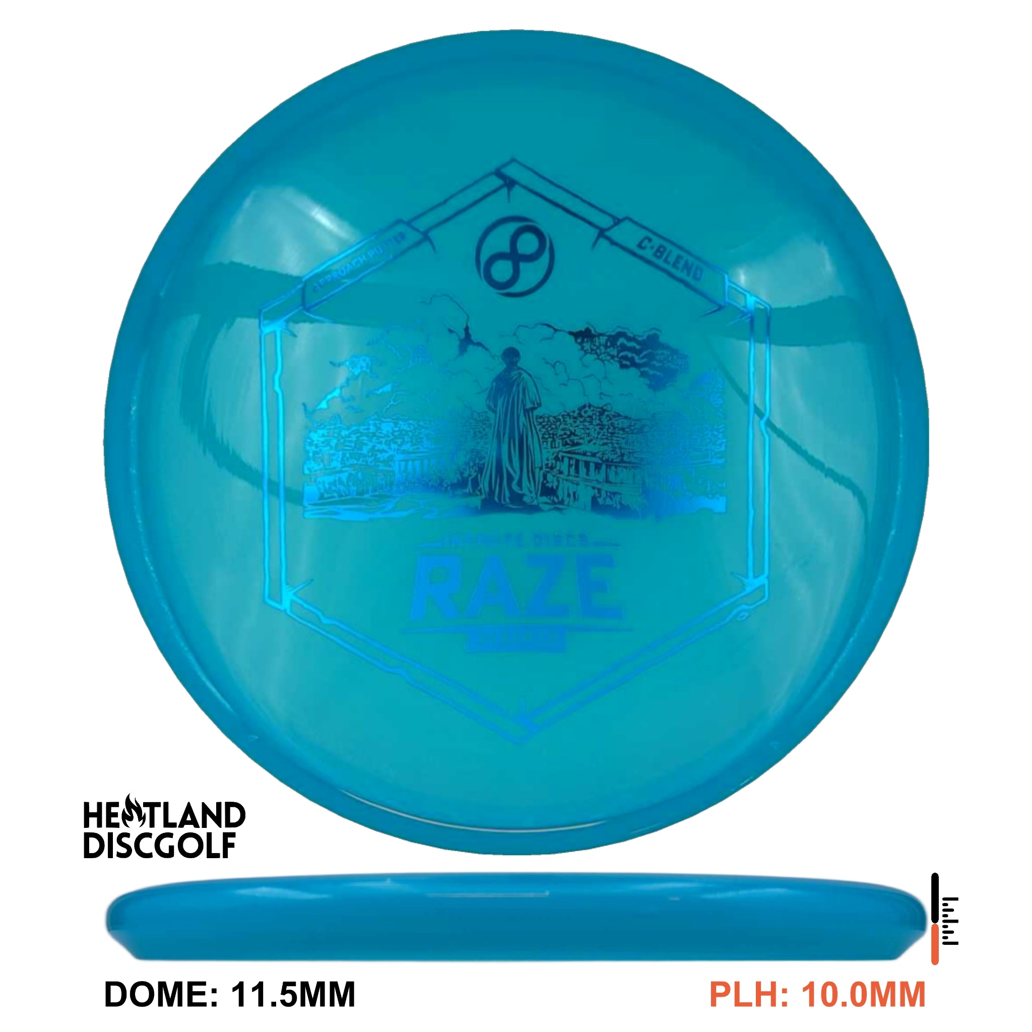 C-Blend Raze