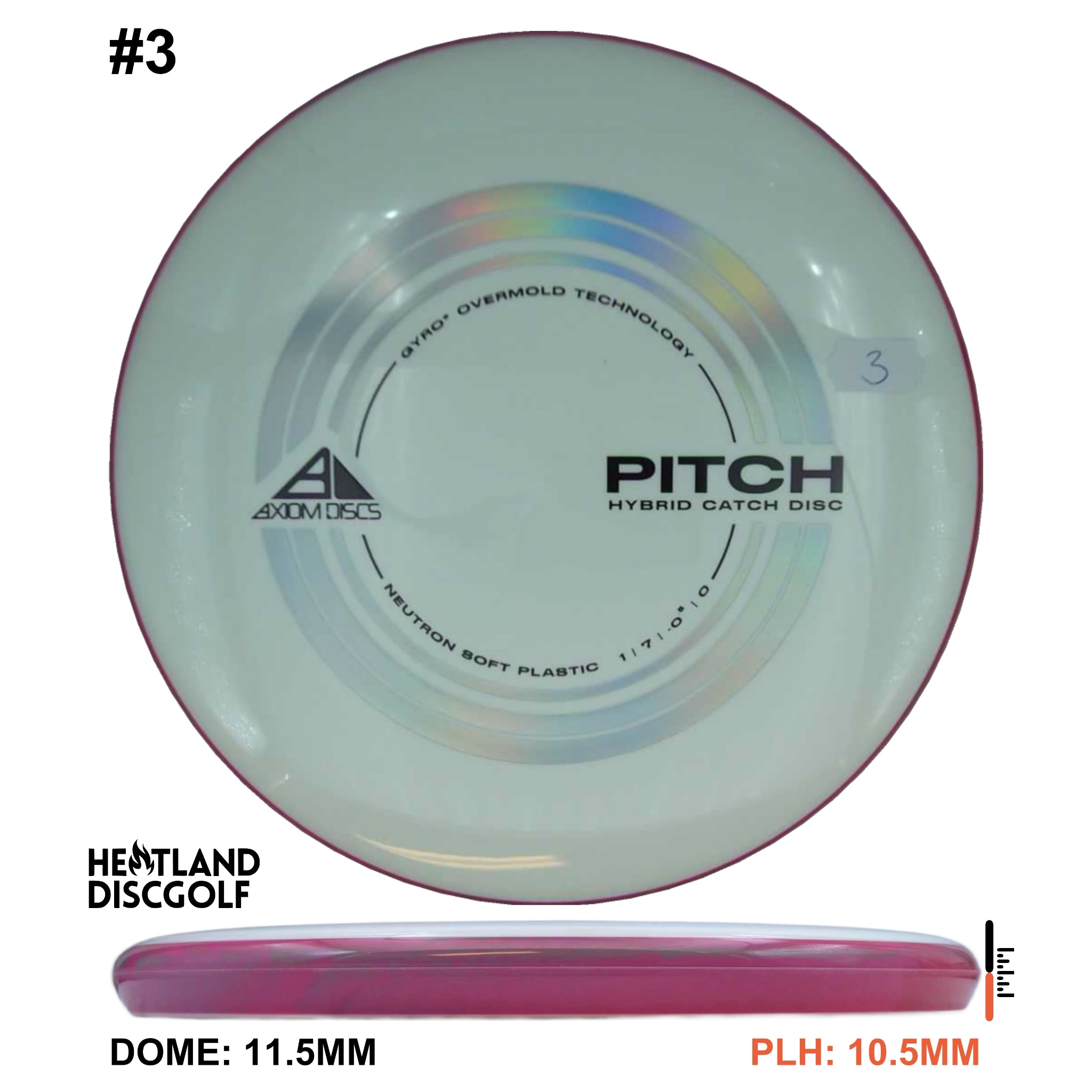 Neutron Soft Pitch - Project Lab Coat