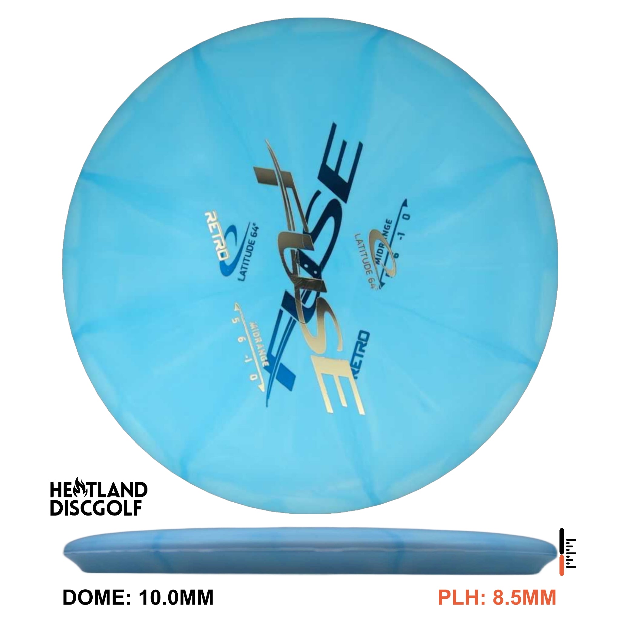 Retro Burst Fuse - X-Out