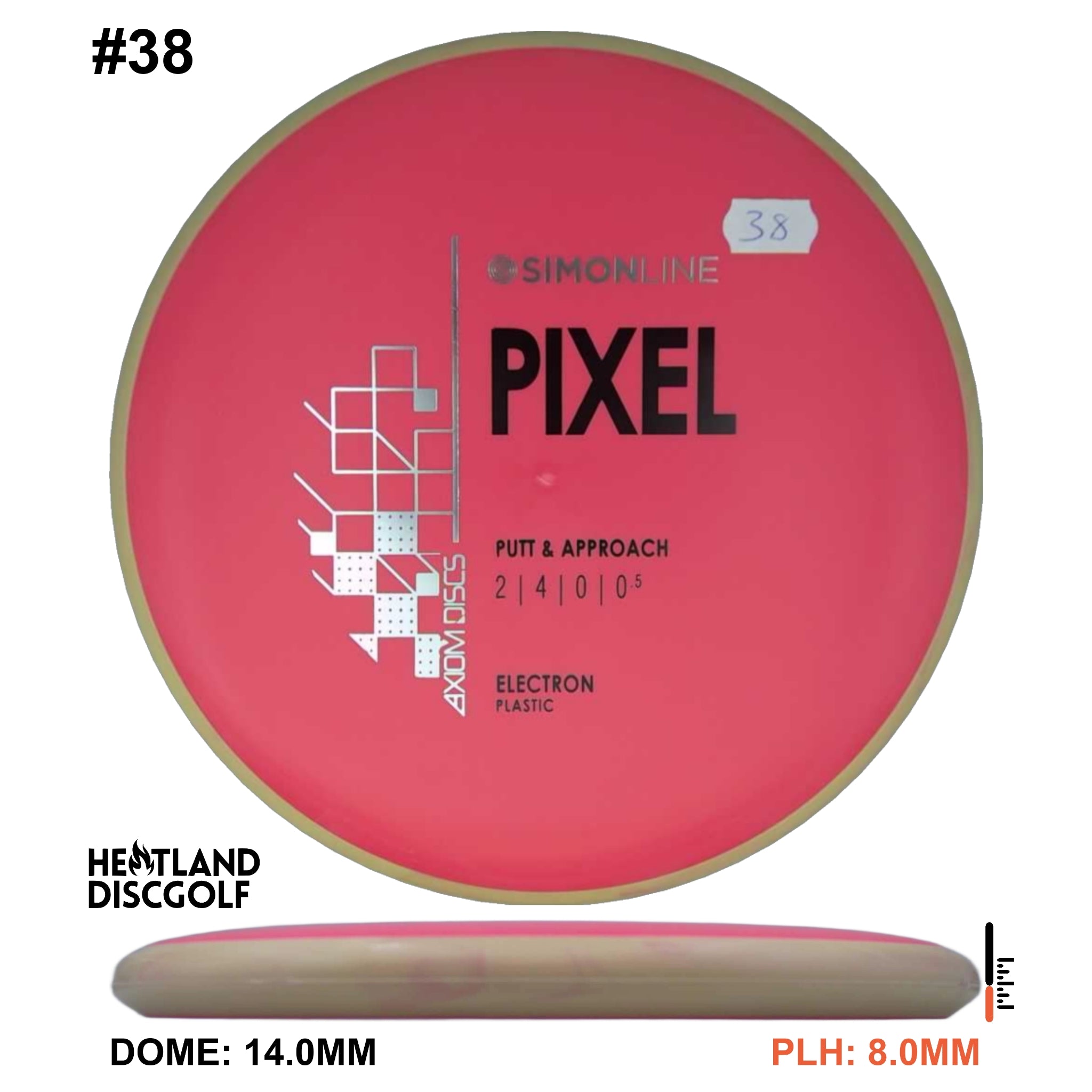 Electron Pixel Simon Line