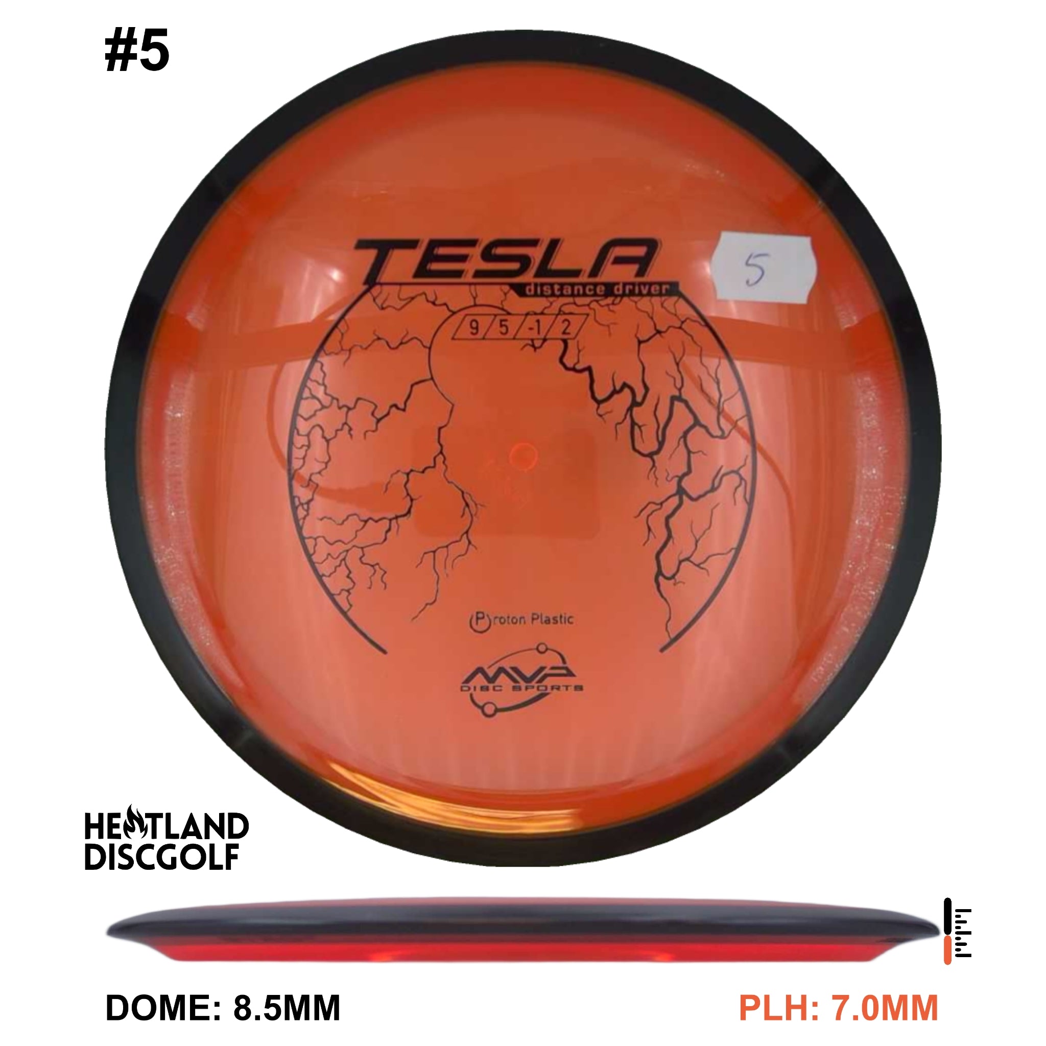 Proton Tesla