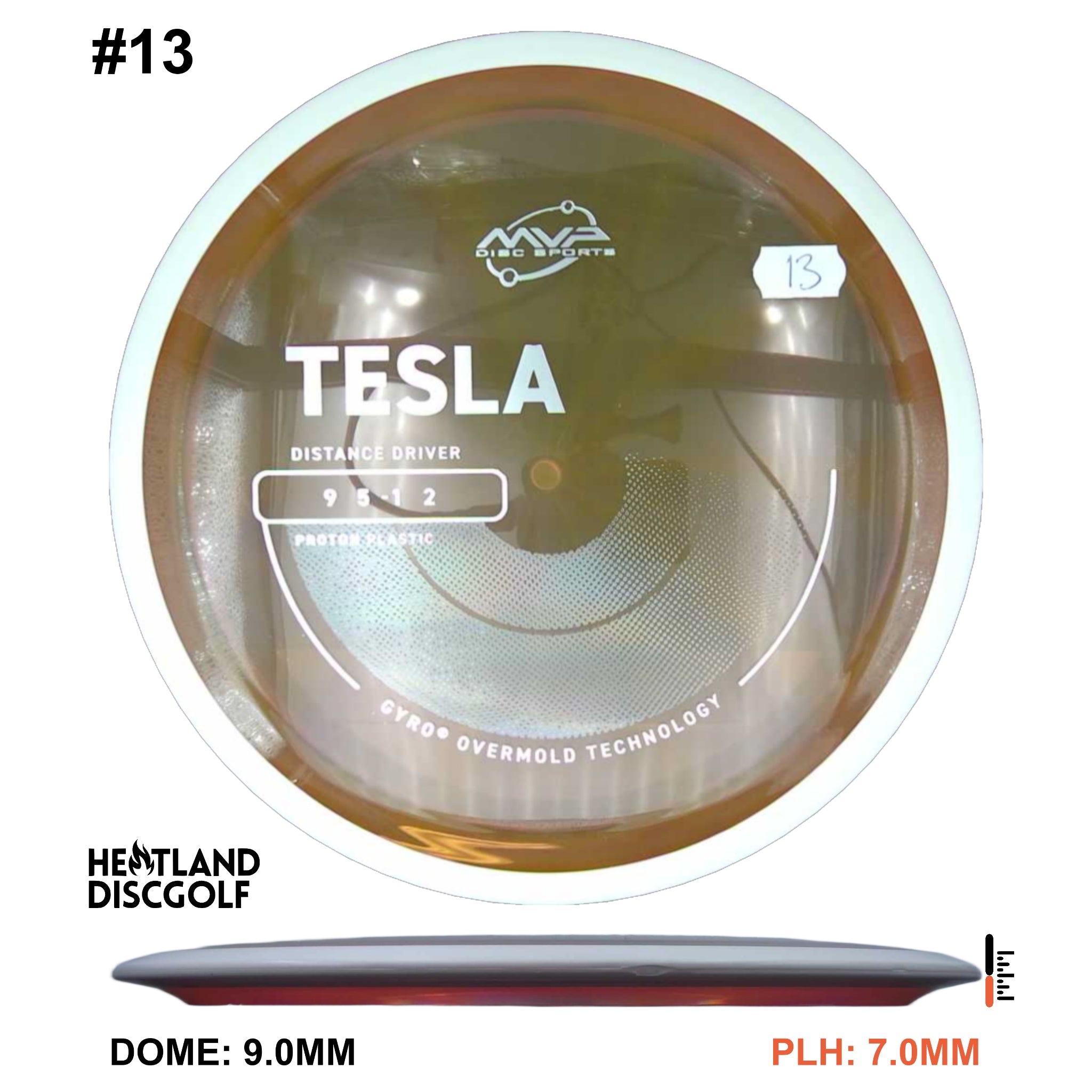 Proton Tesla