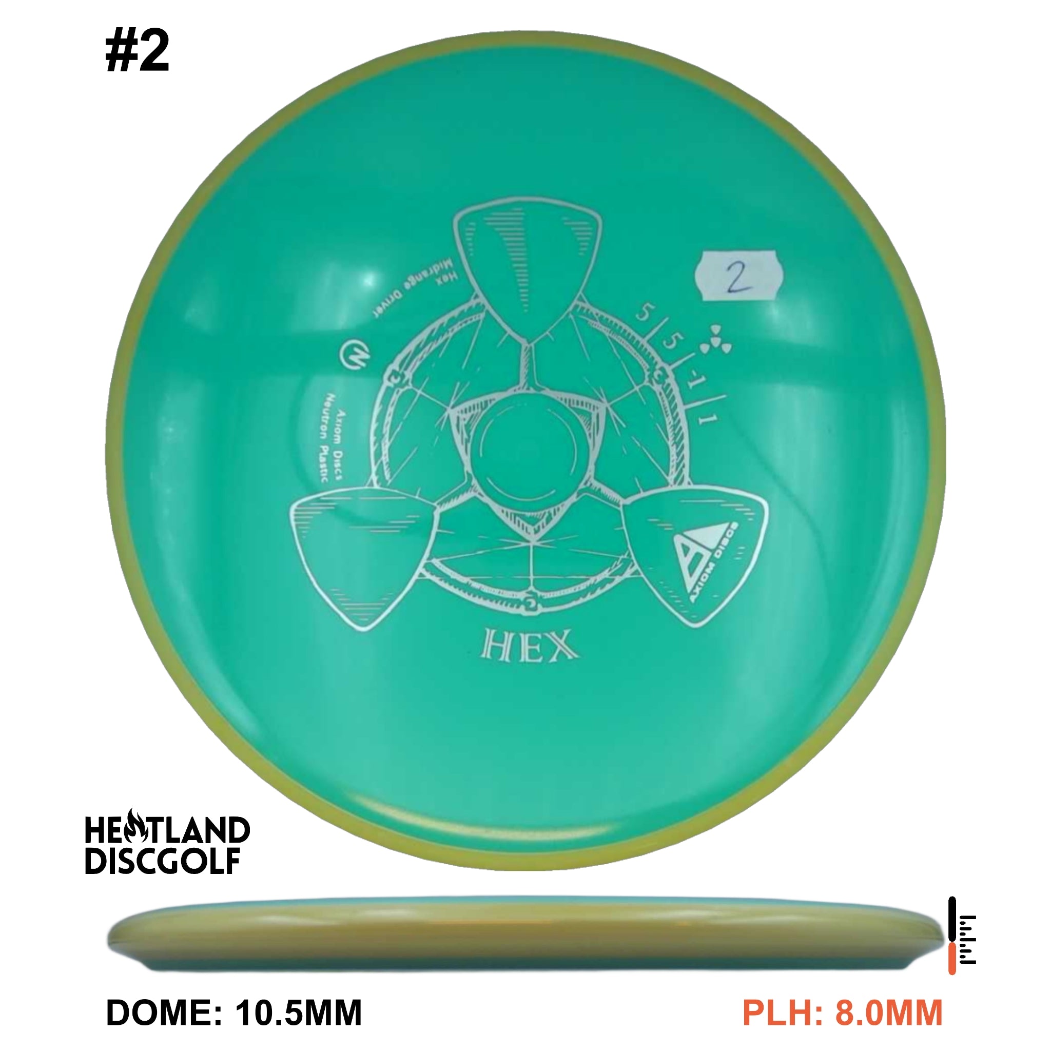 Neutron Hex