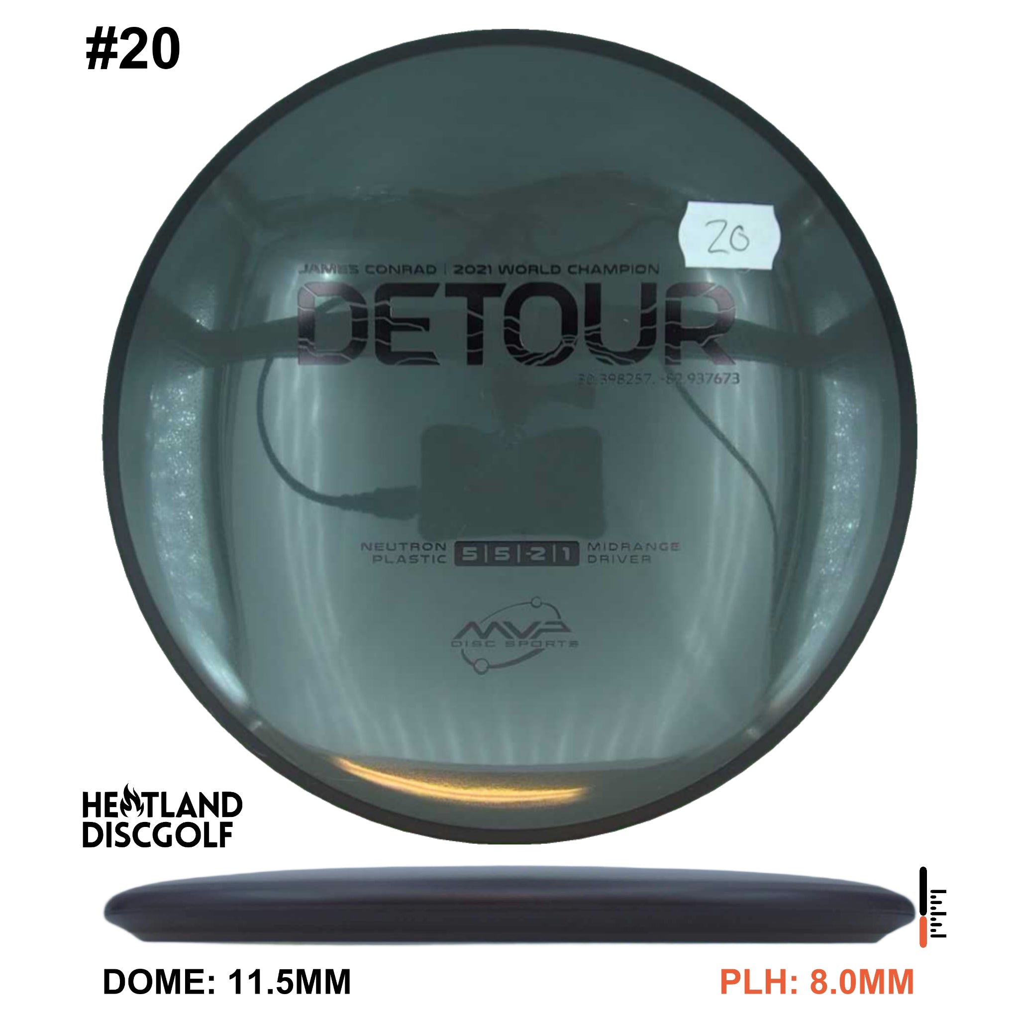 Neutron Detour