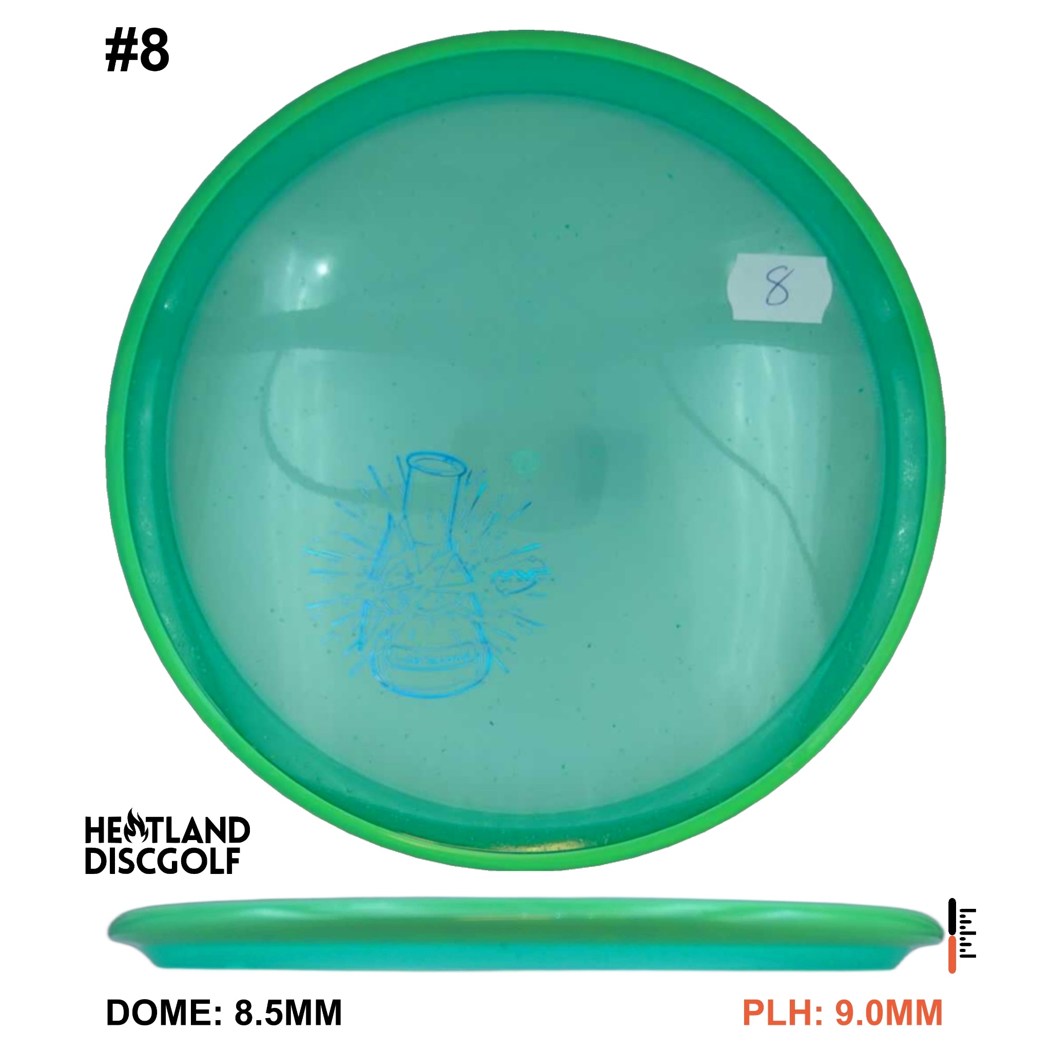 Particle Glow Proton Pyro - Lab Second