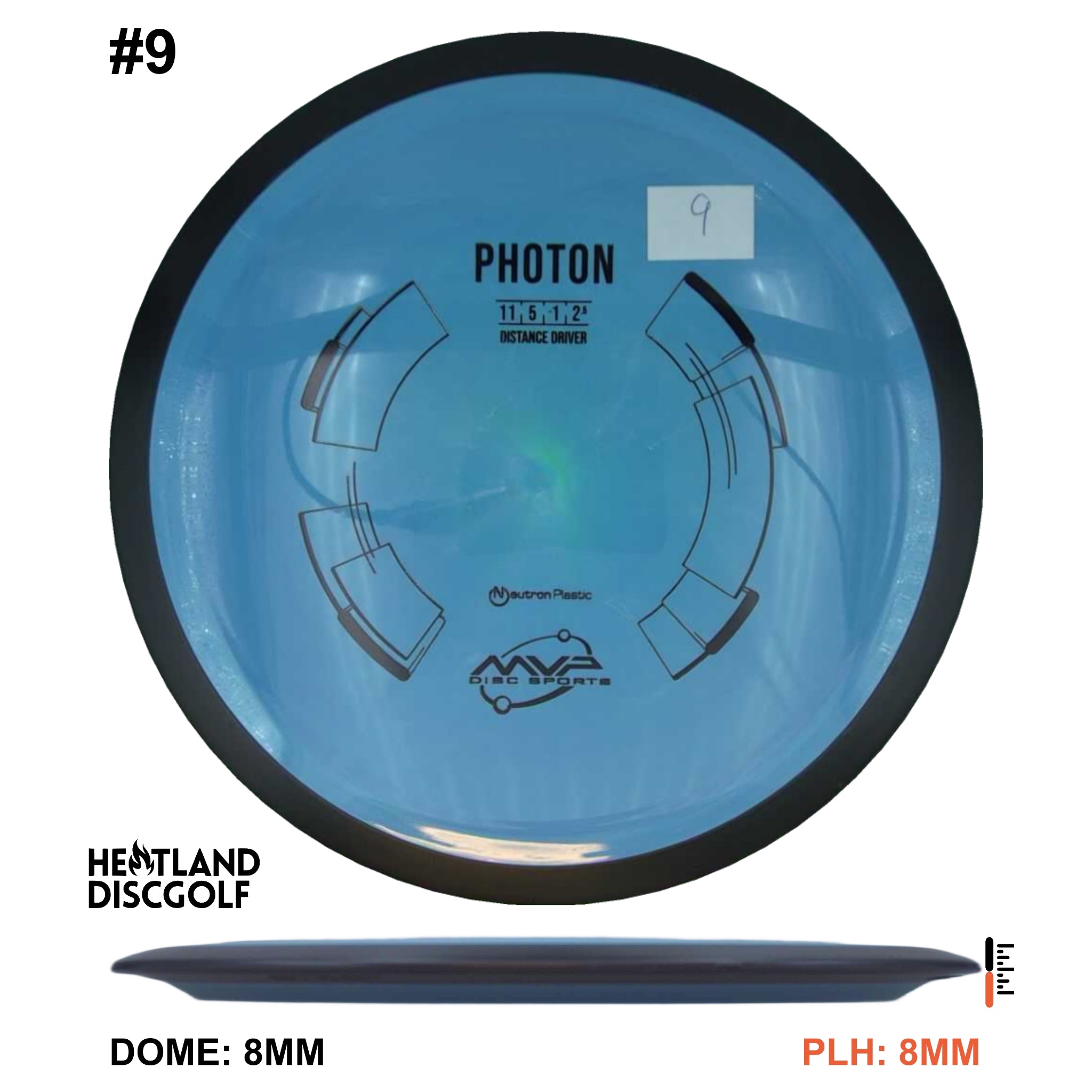 Neutron Photon