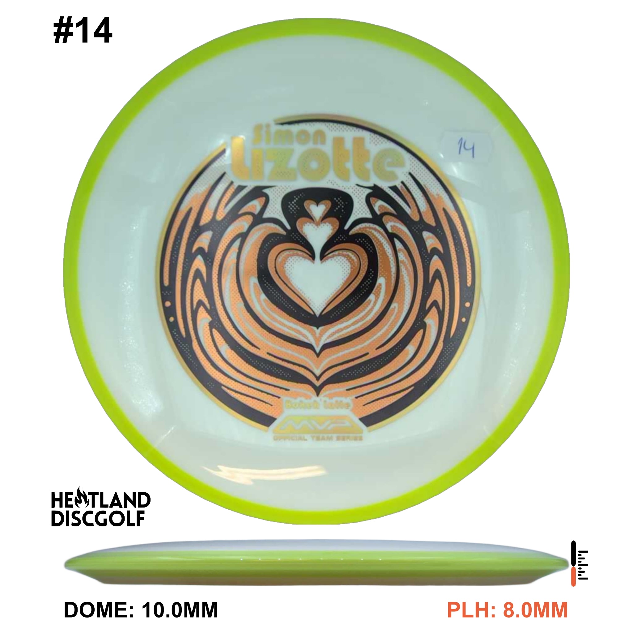 Neutron Bokeh - Simon Line Team Series