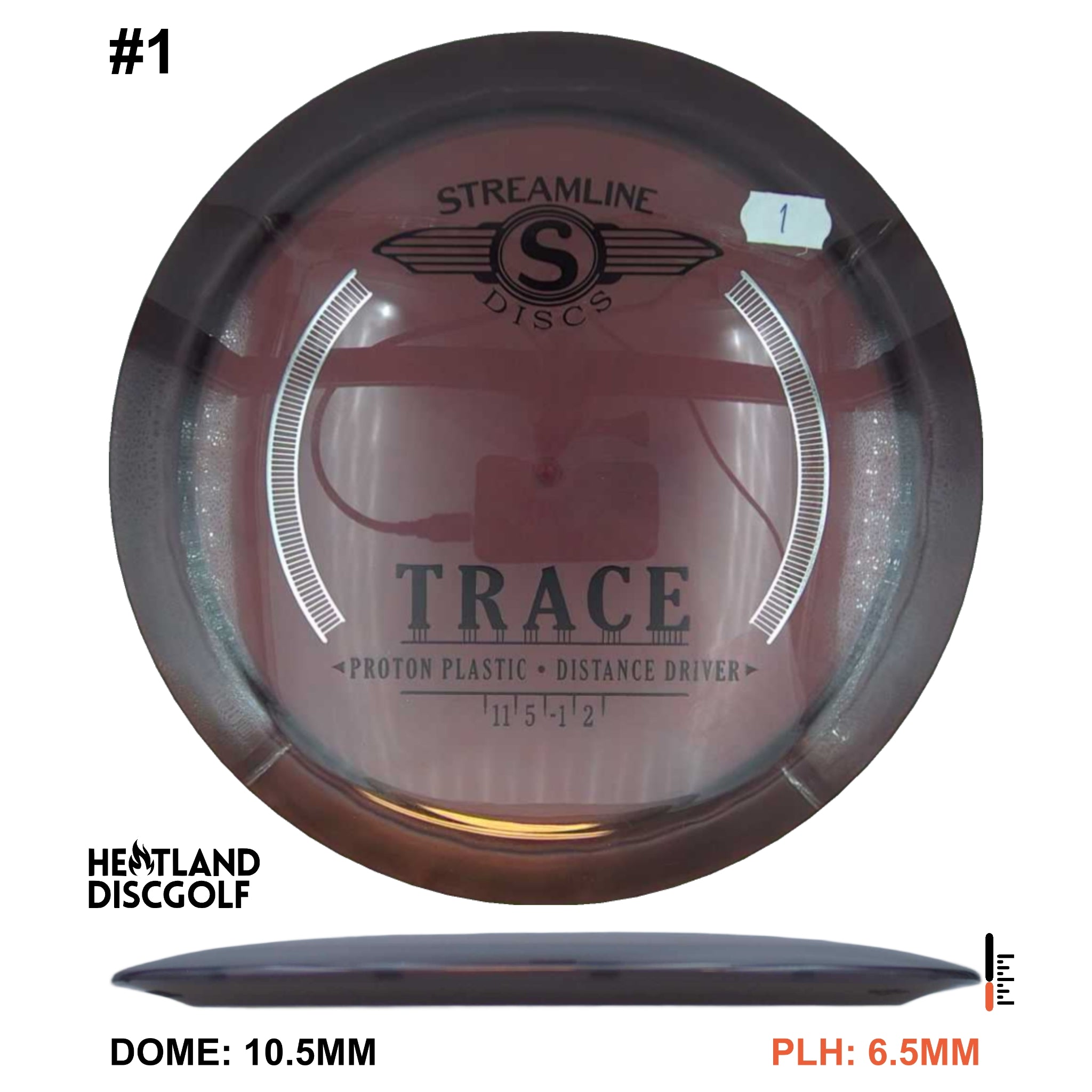 Proton Trace