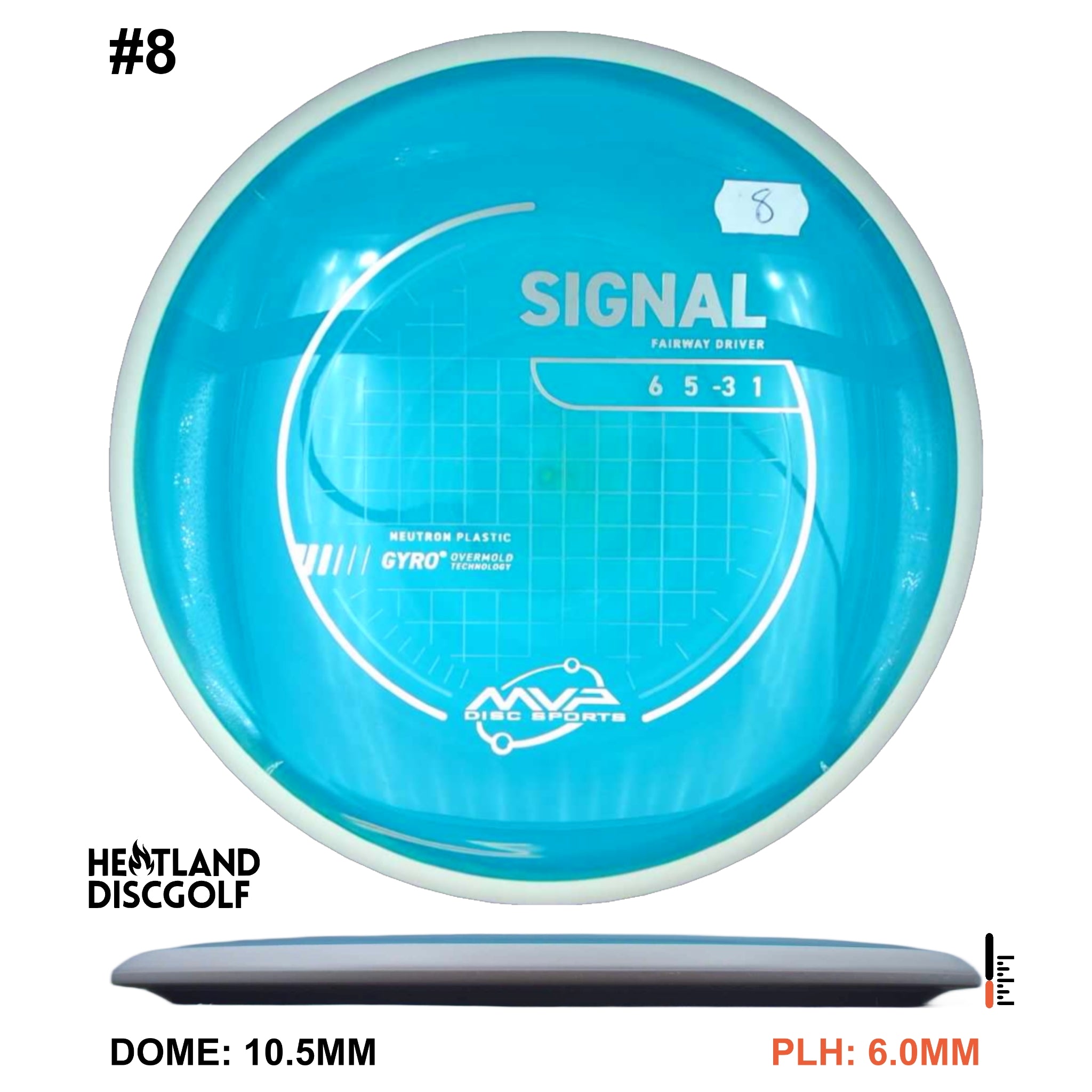 Neutron Signal