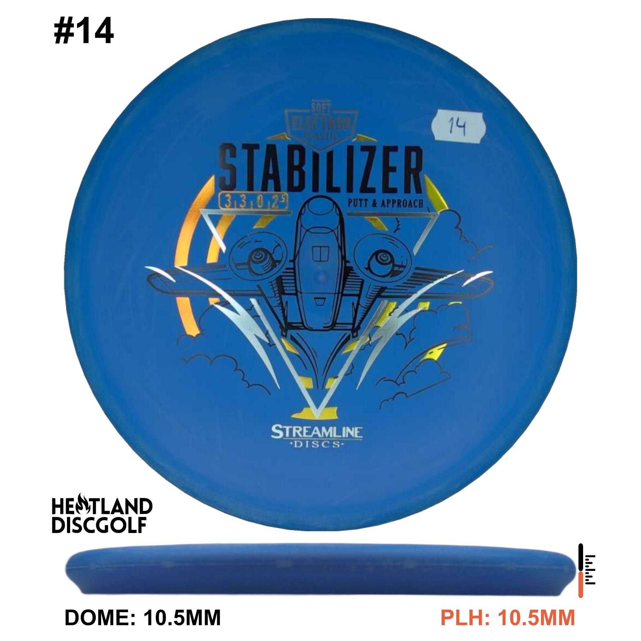 Electron Soft Stabilizer