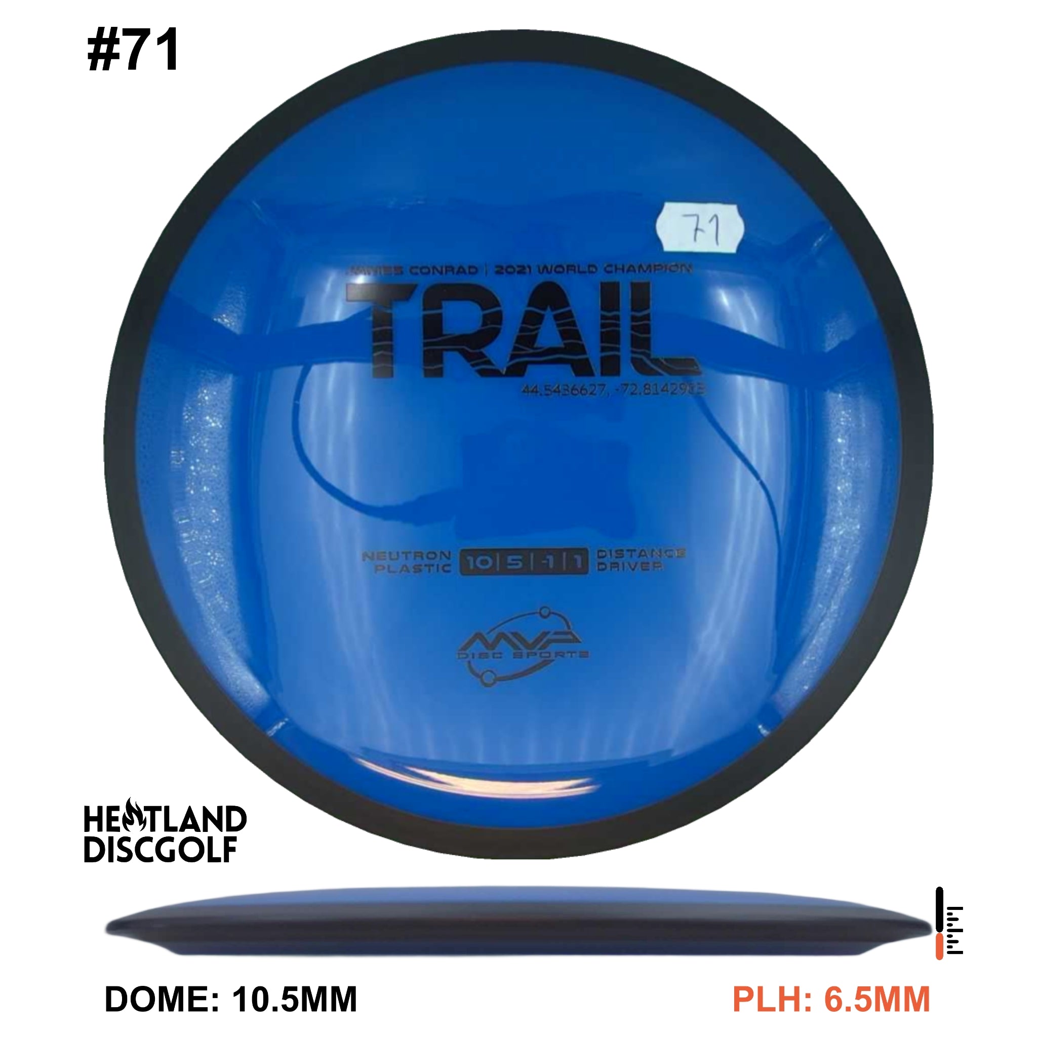 Neutron Trail