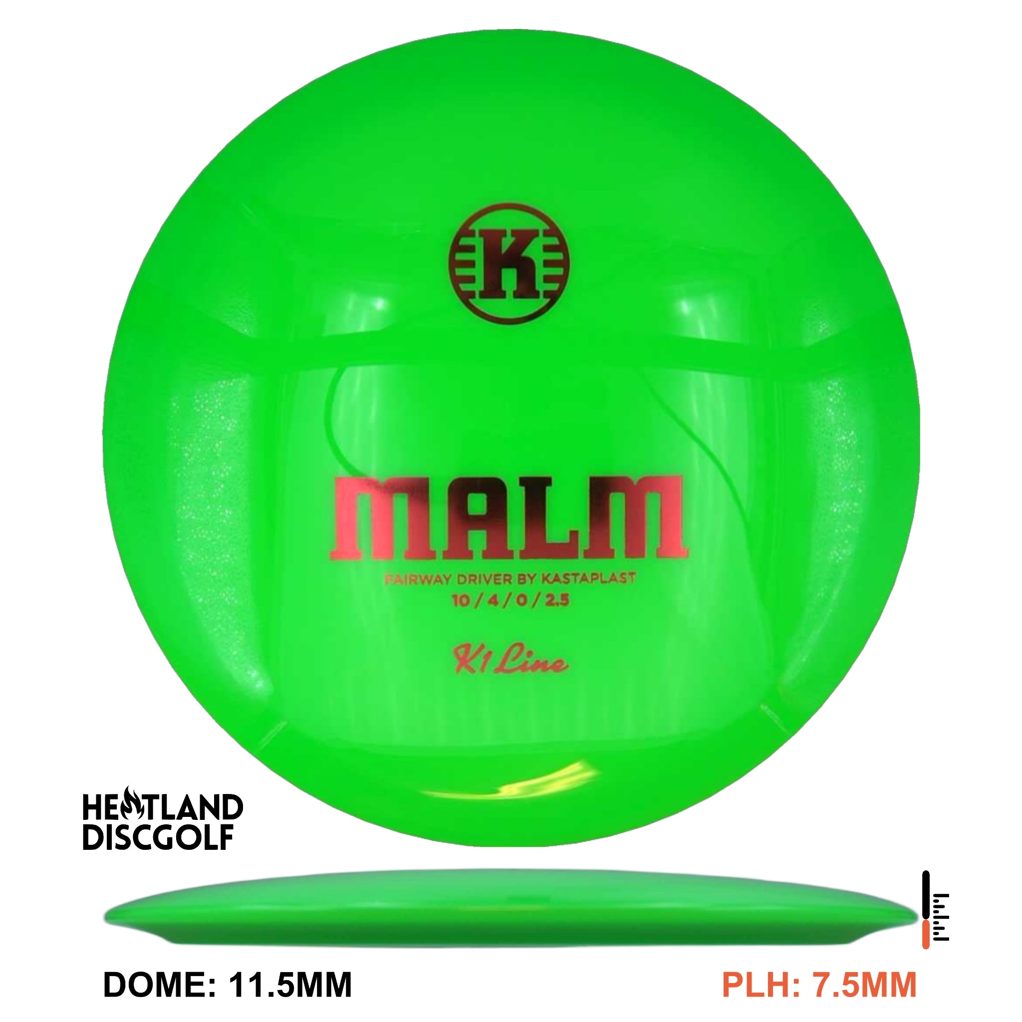 K1 Malm