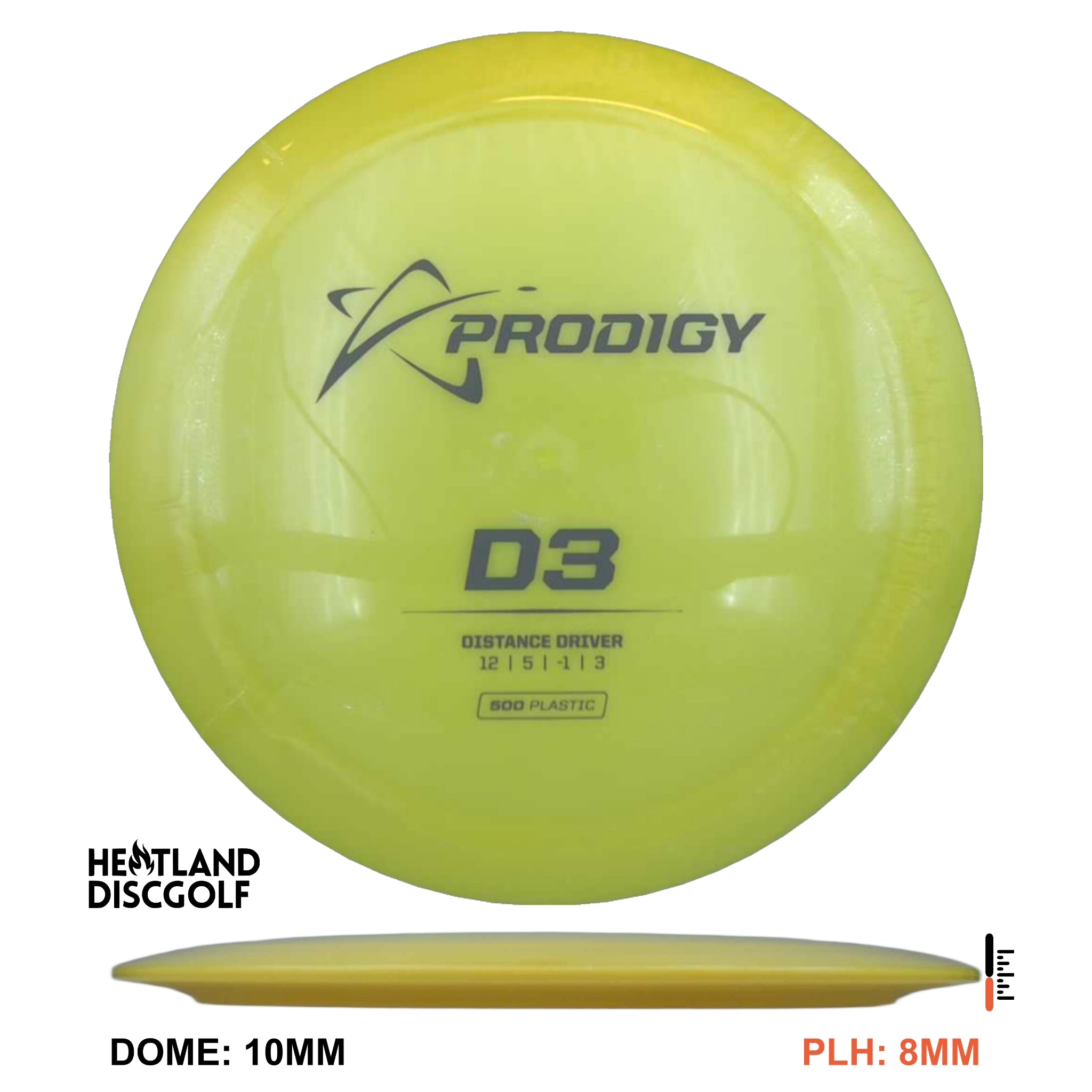 500 Plastic D3 New
