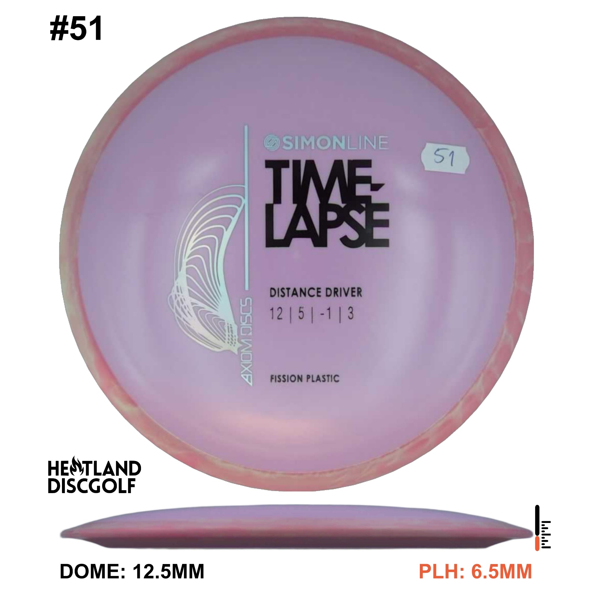 Fission Time-Lapse
