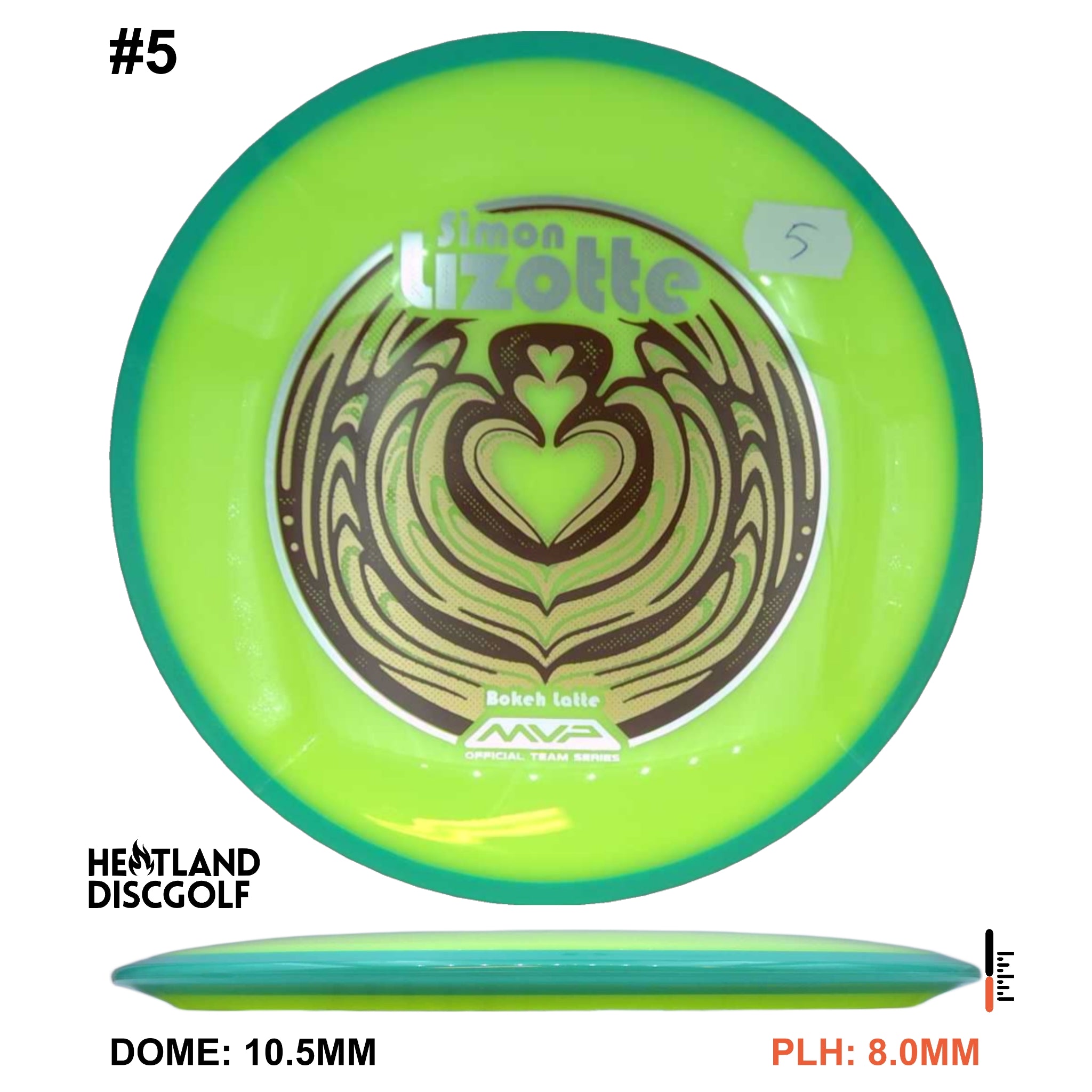 Neutron Bokeh - Simon Line Team Series