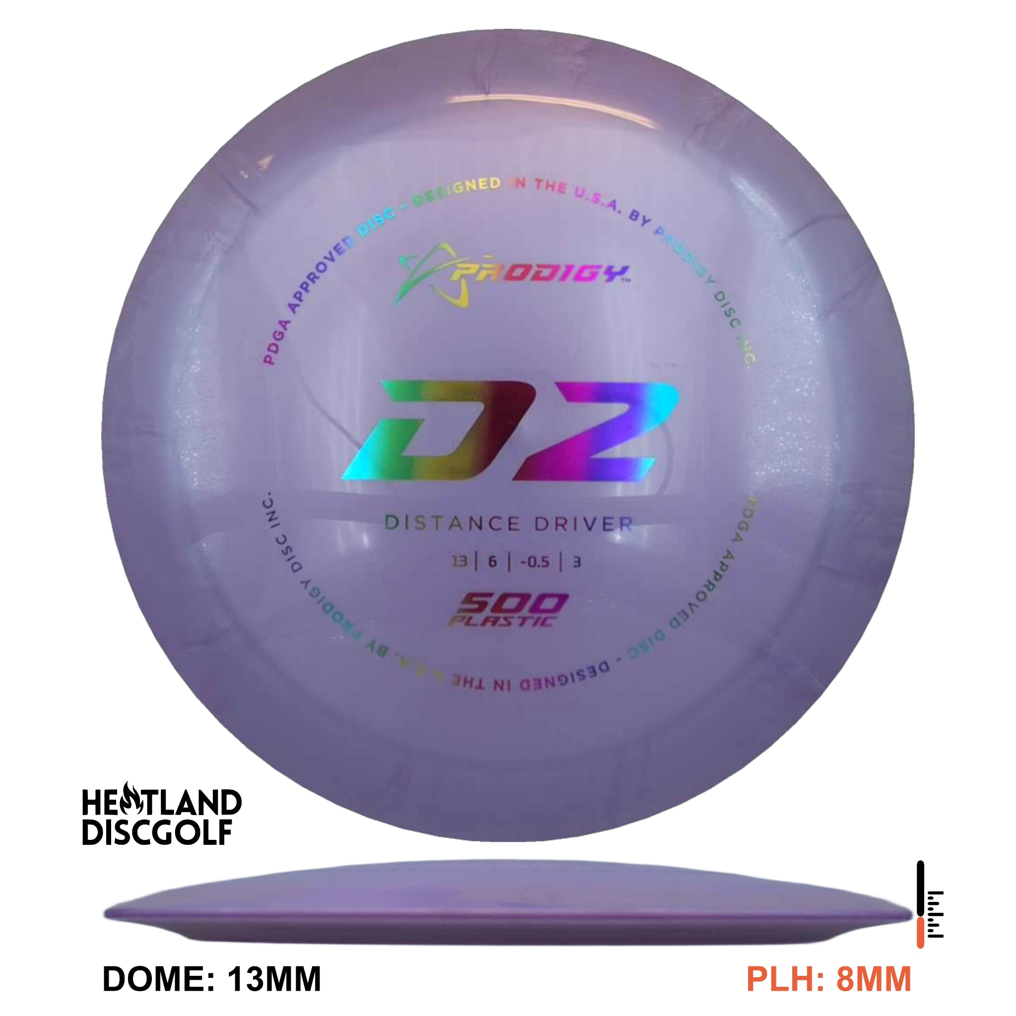 500 Plastic D2