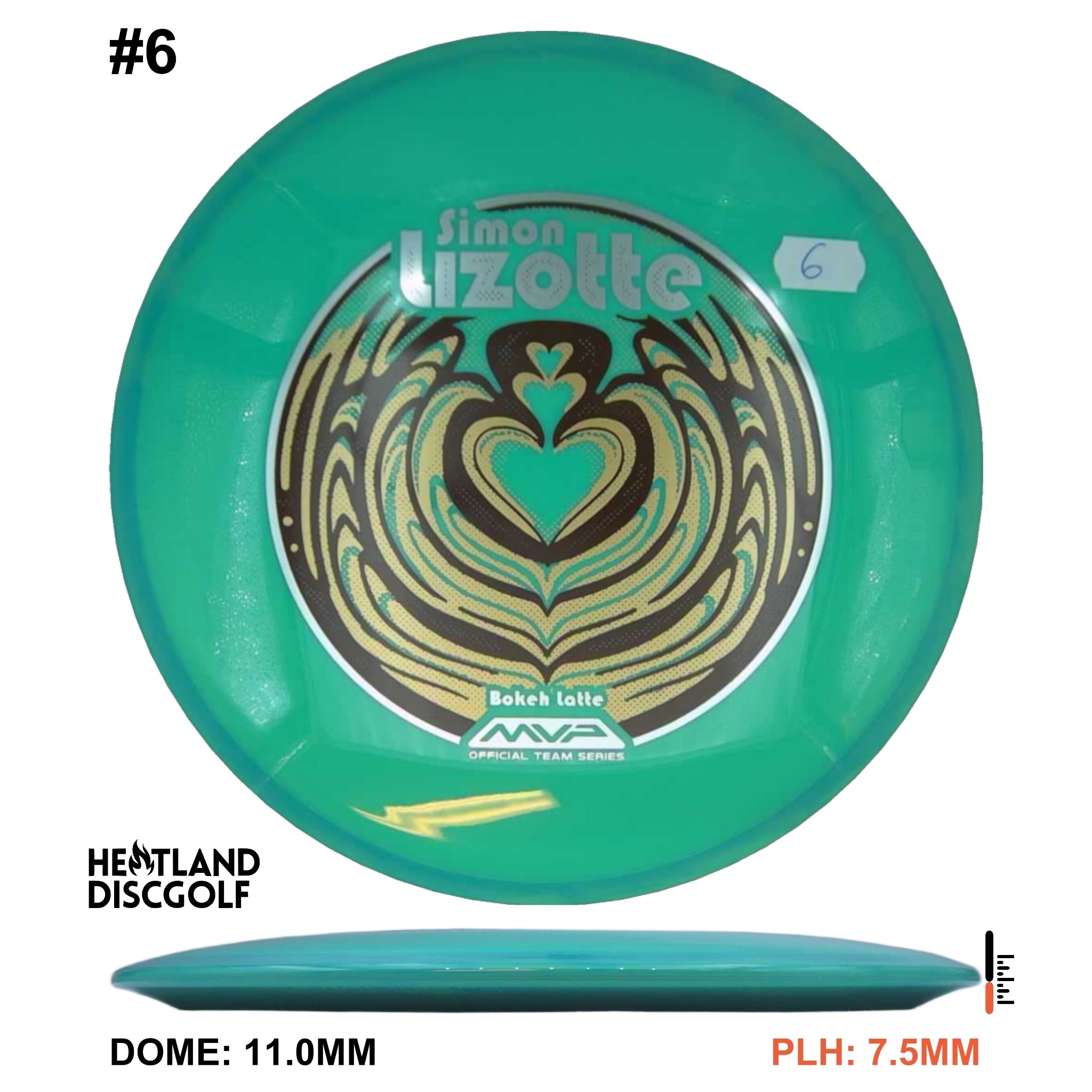 Neutron Bokeh - Simon Line Team Series