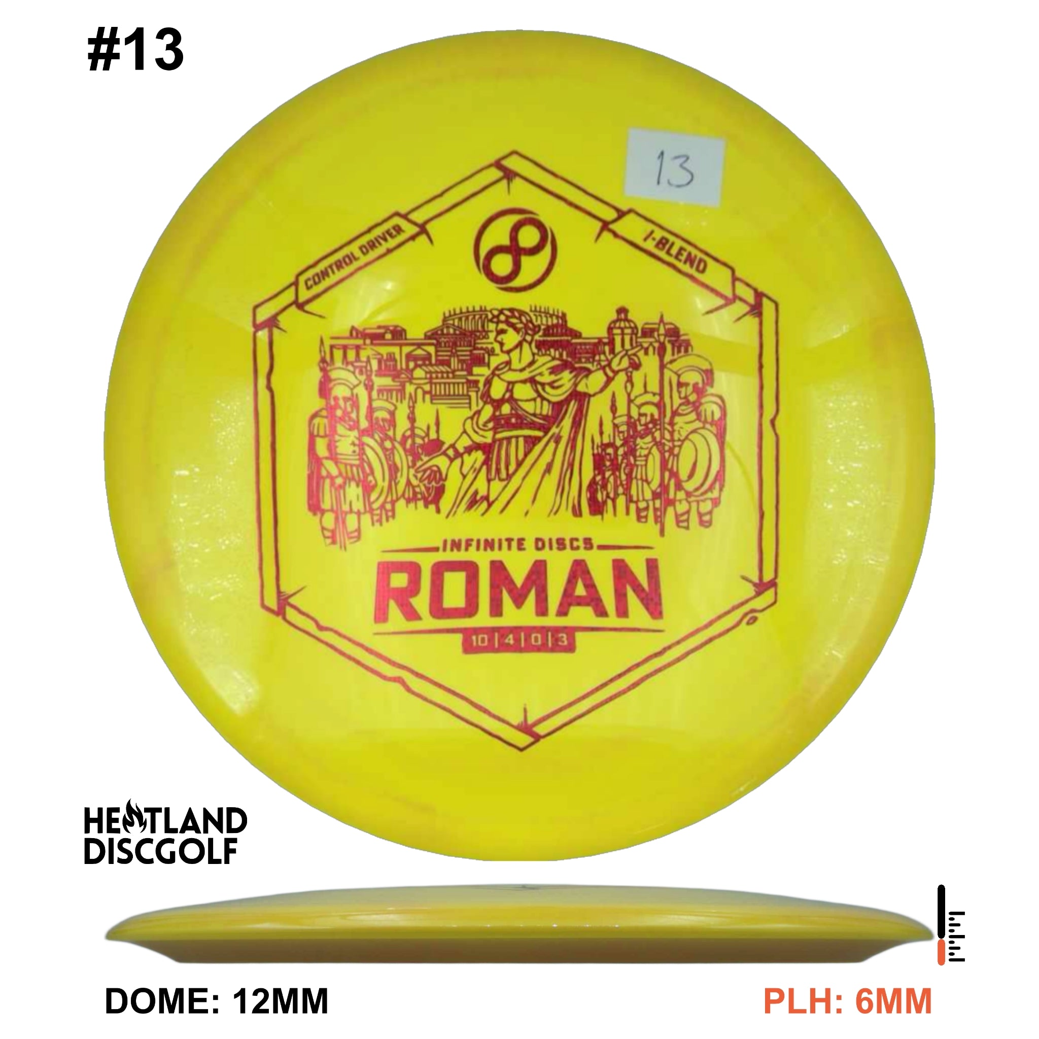 I-Blend Roman