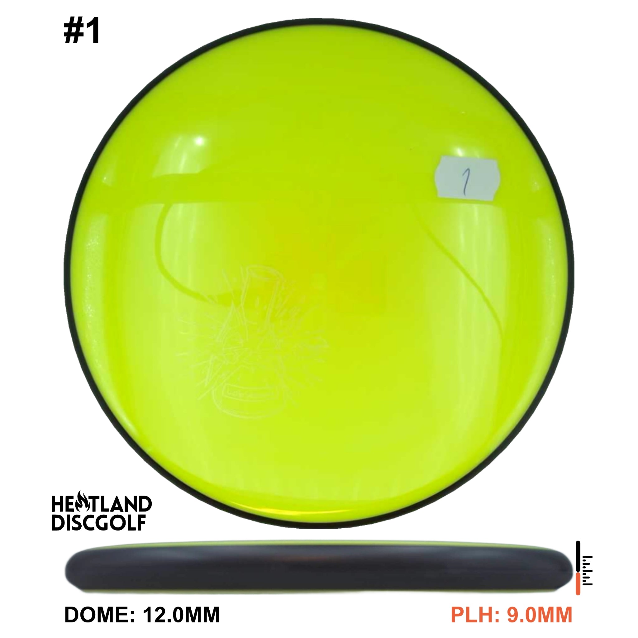 Neutron Watt - Lab Second