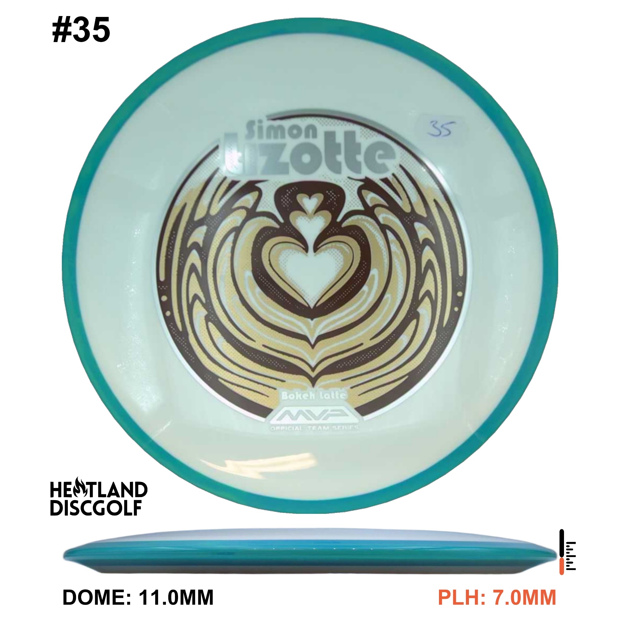 Neutron Bokeh - Simon Line Team Series