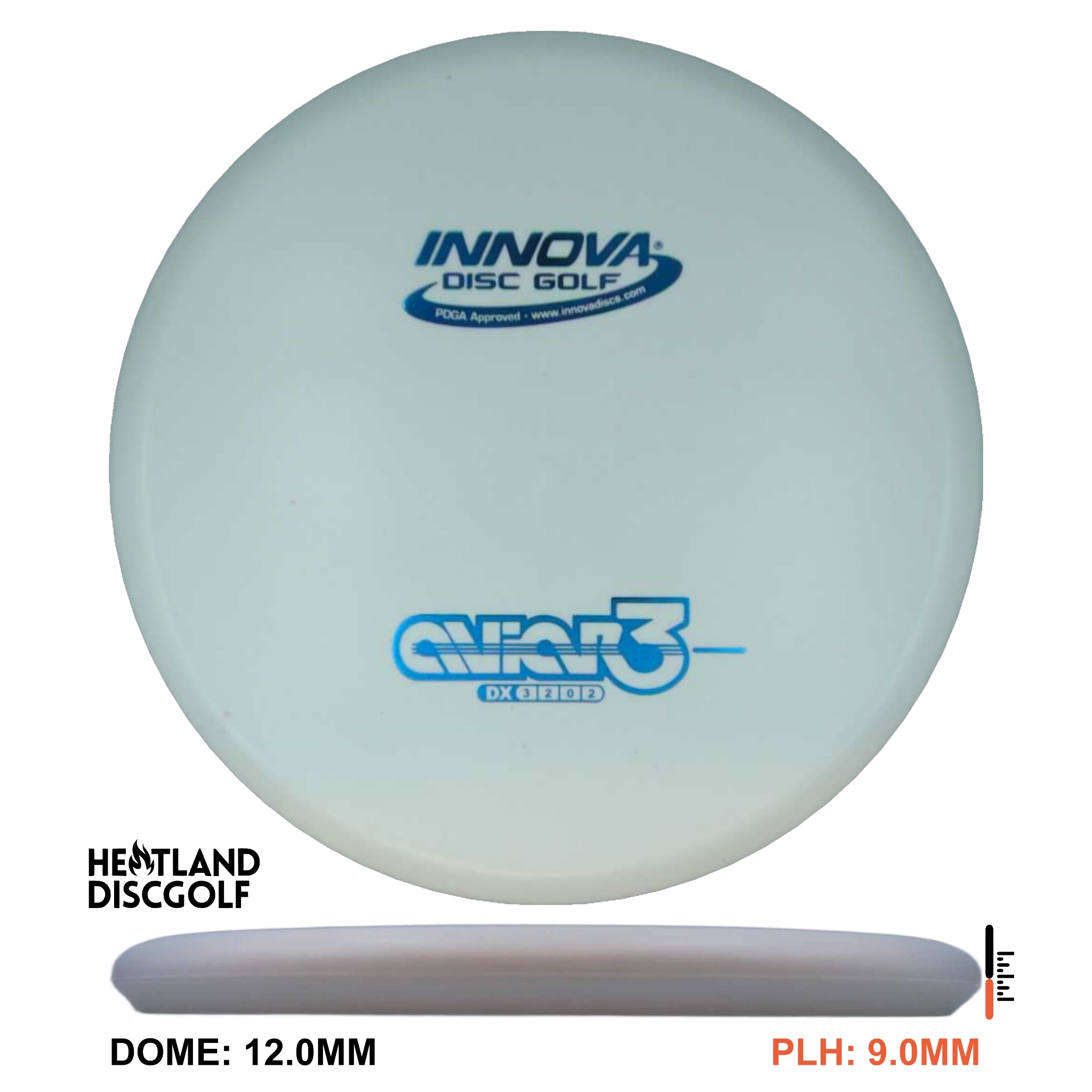 DX Aviar3