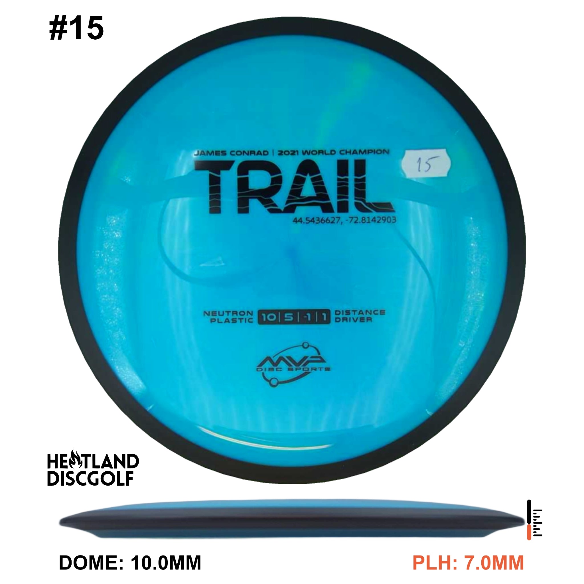 Neutron Trail