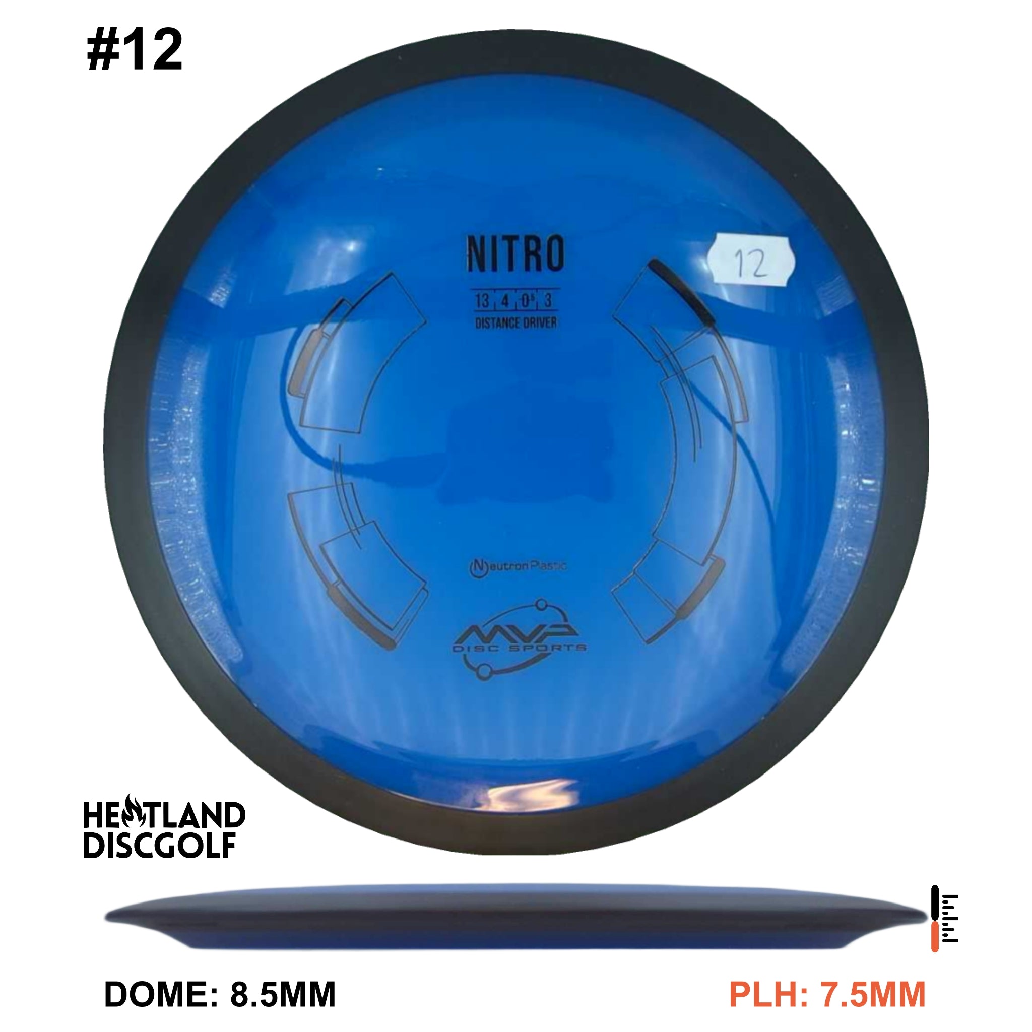 Neutron Nitro