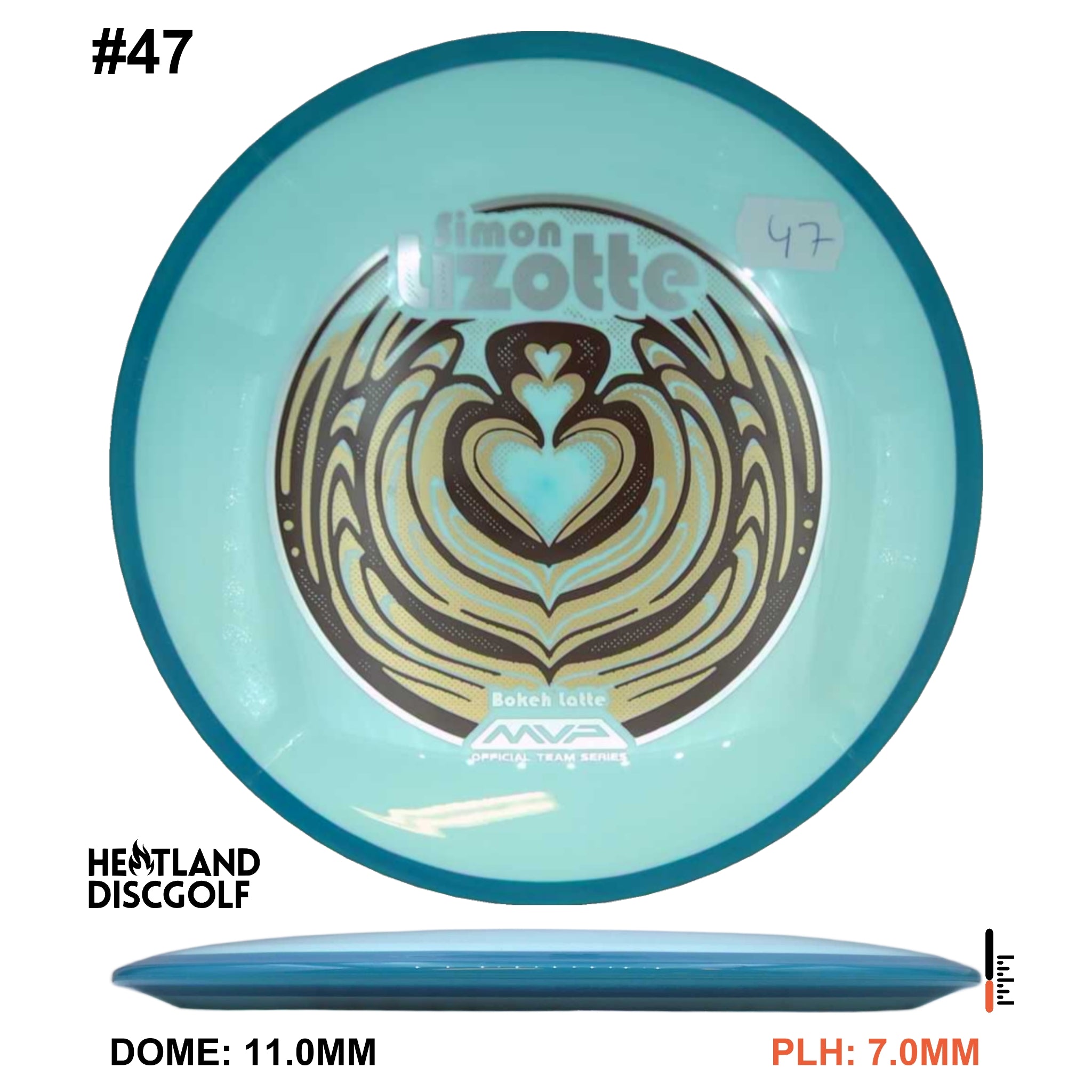 Neutron Bokeh - Simon Line Team Series