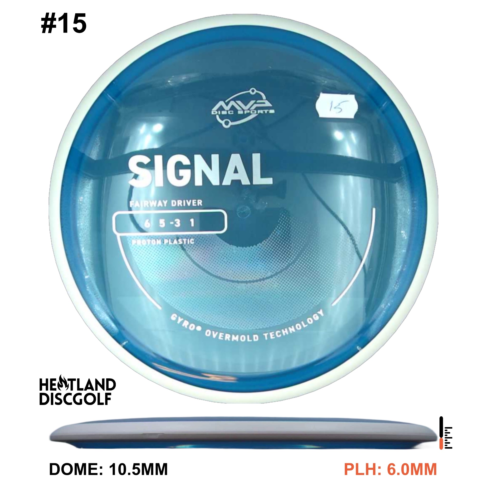 Proton Signal