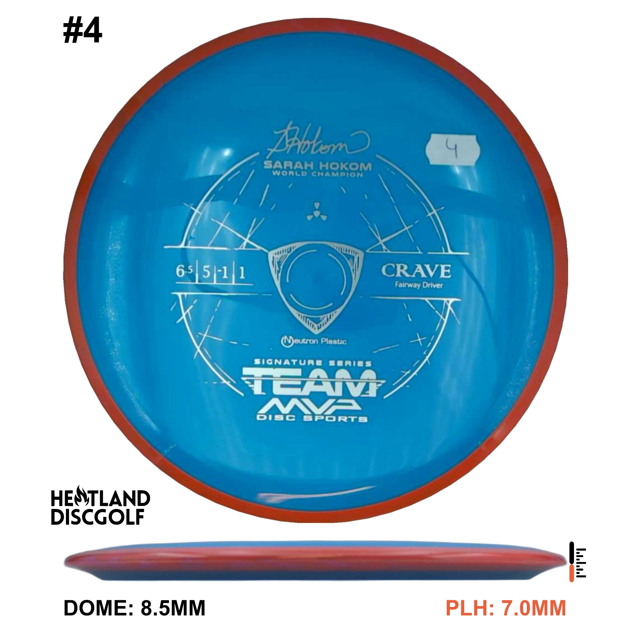 Neutron Crave - Sarah Hokom