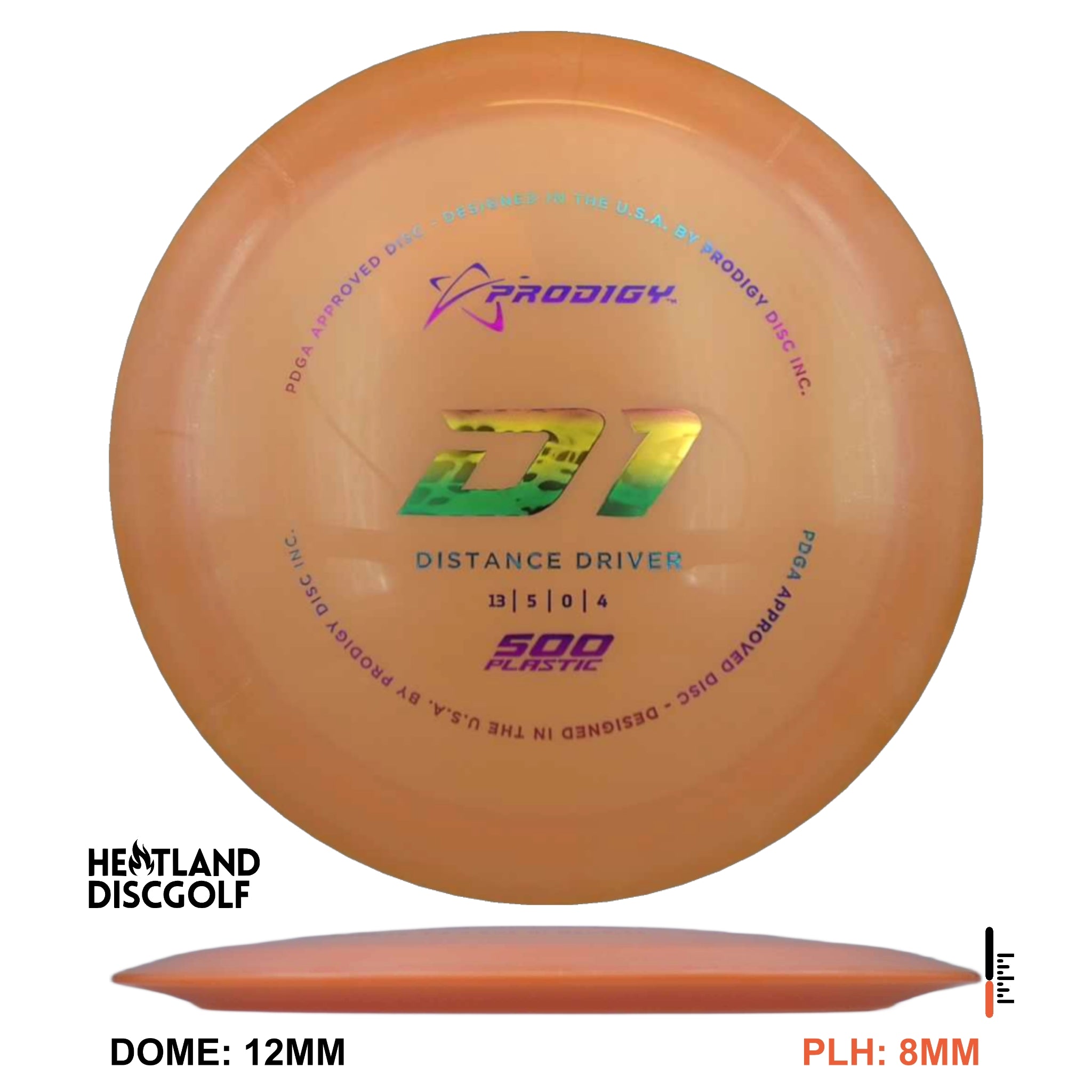 500 Plastic D1