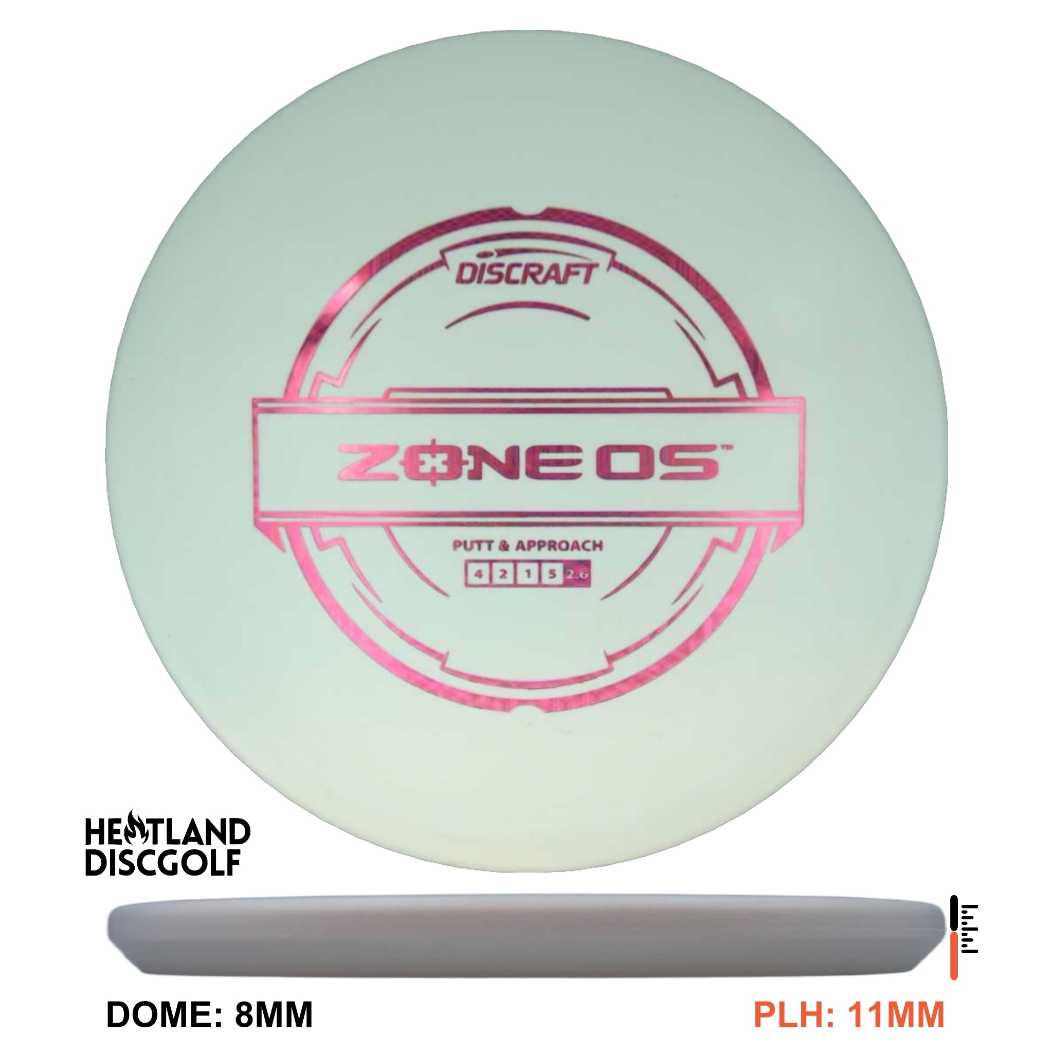 Putter Line Zone OS