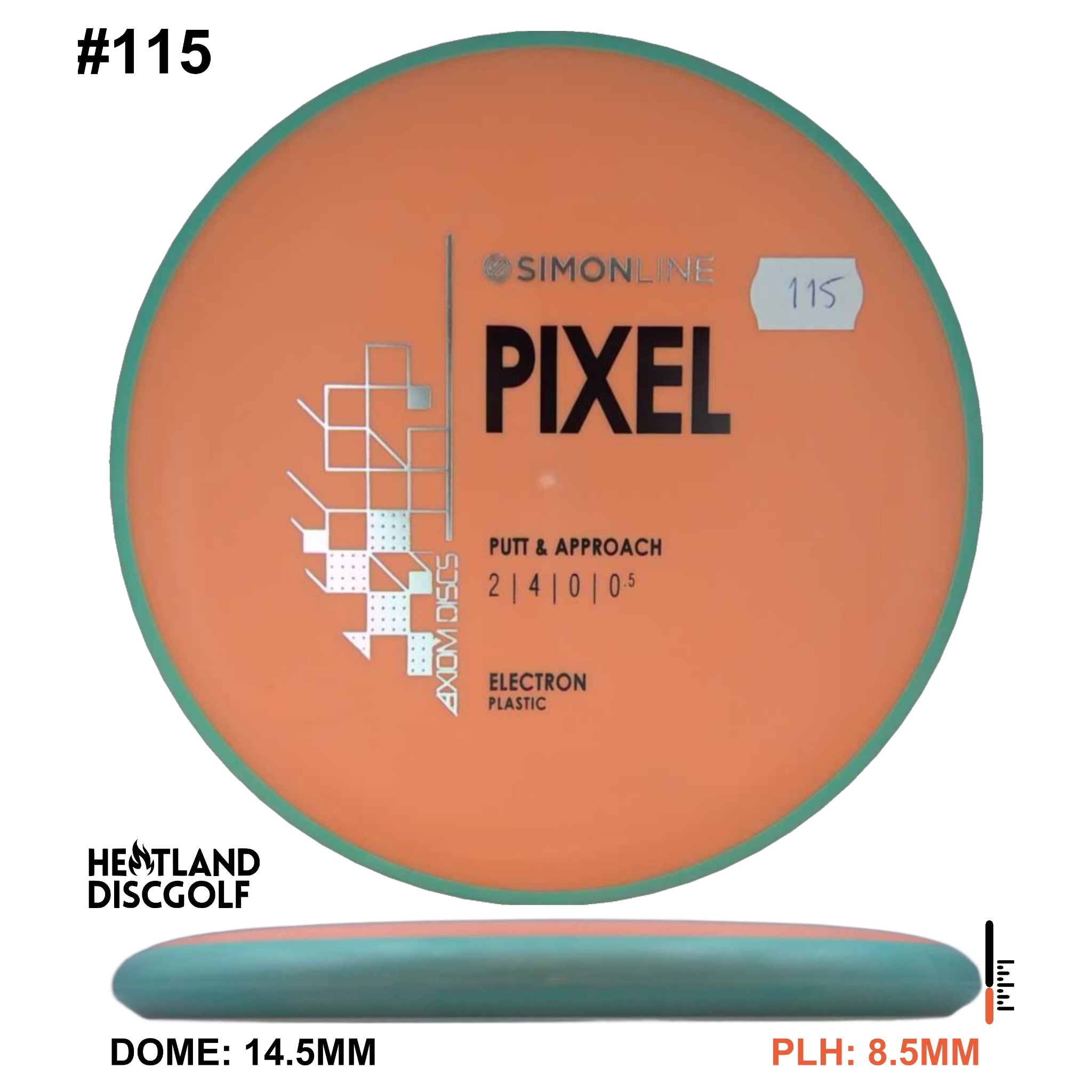 Electron Pixel Simon Line