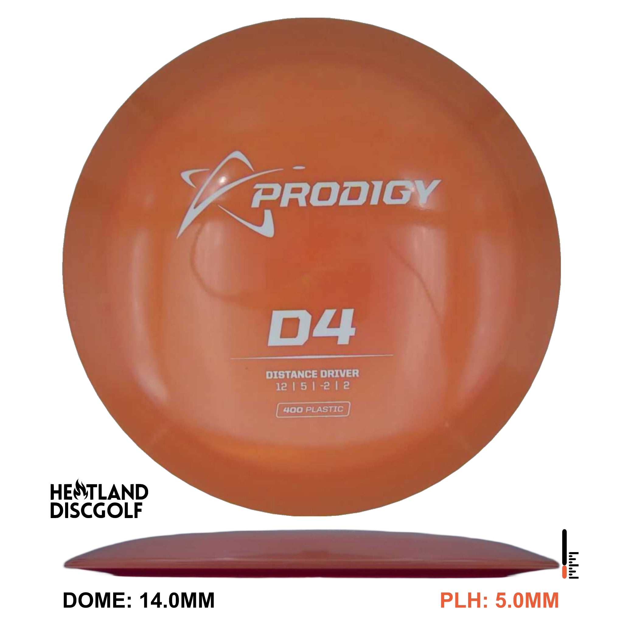 400 Plastic D4