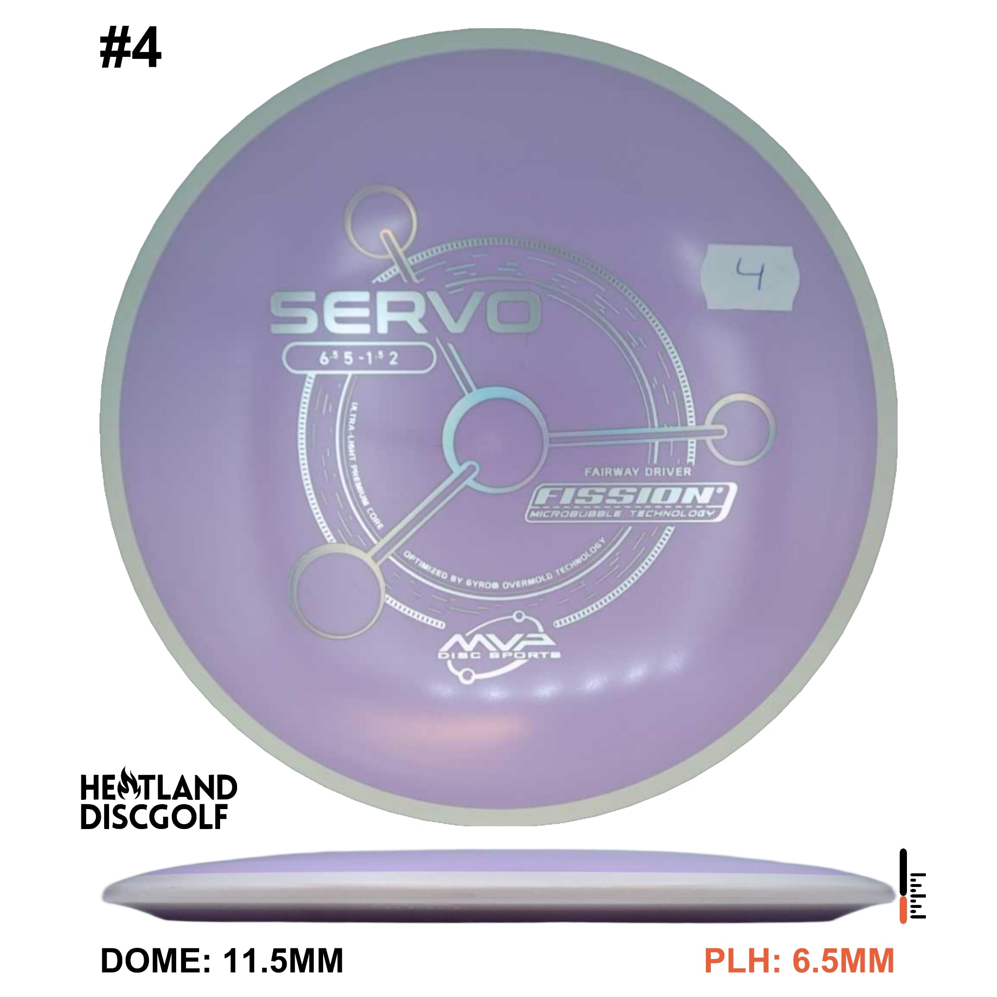 Fission Servo - Project Lab Coat