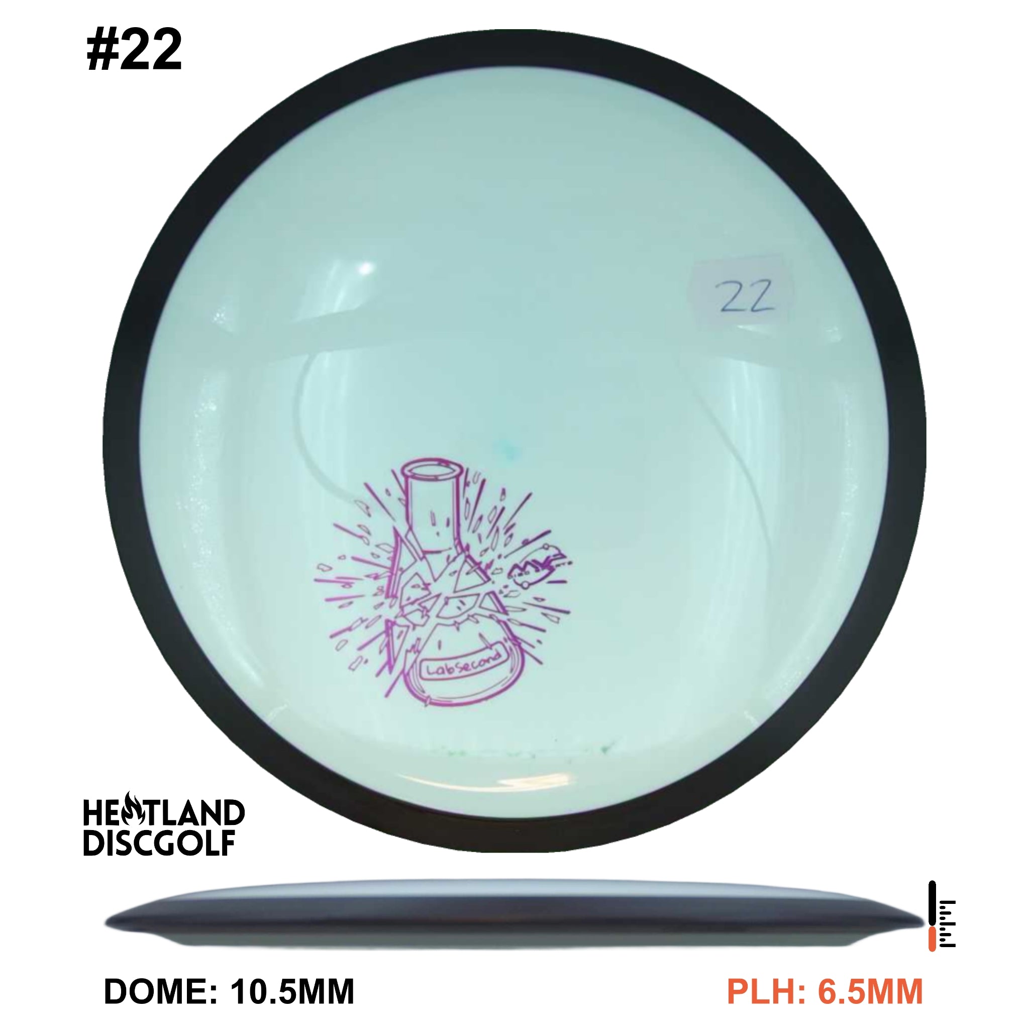 Neutron Wave - Lab Second