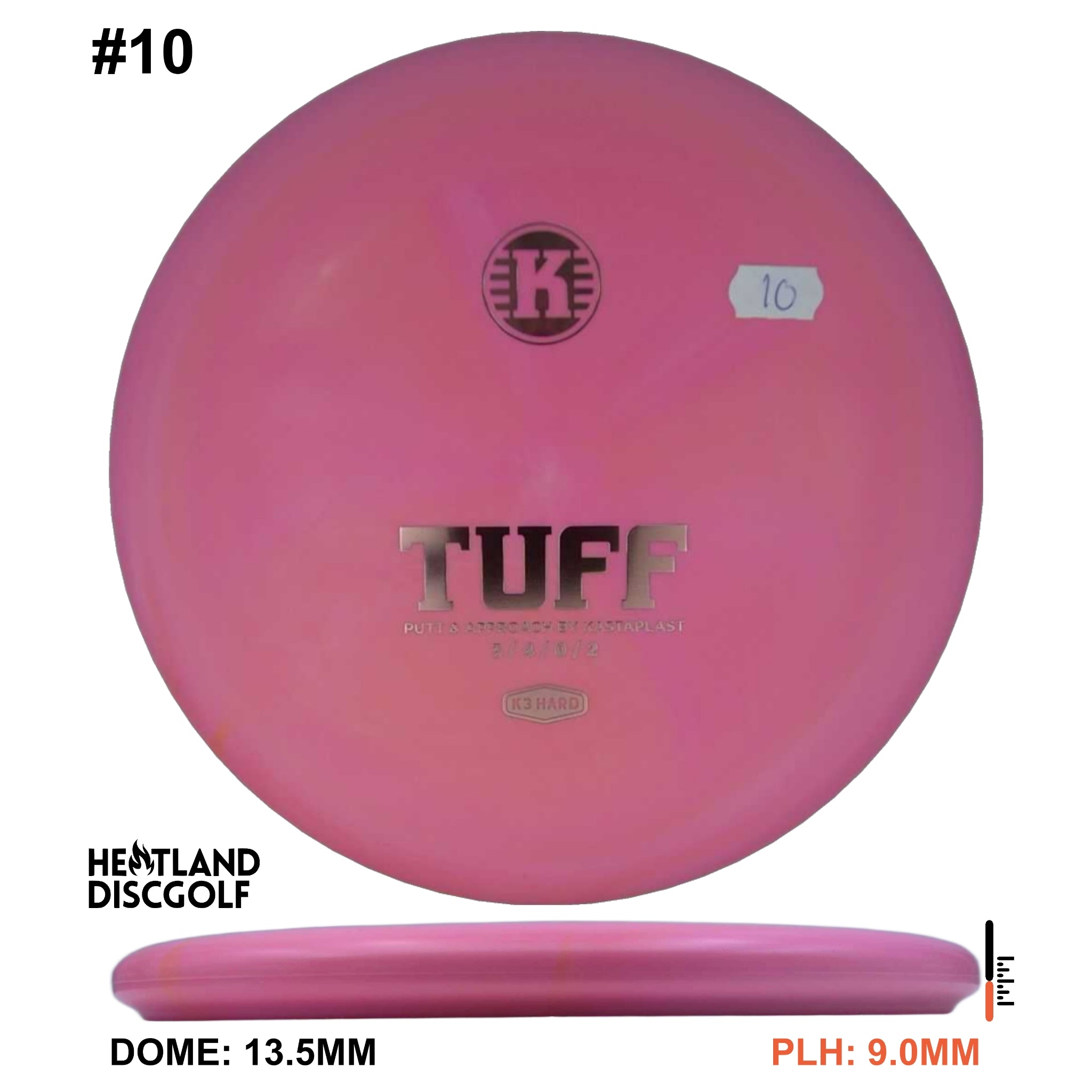 K3 Hard Tuff