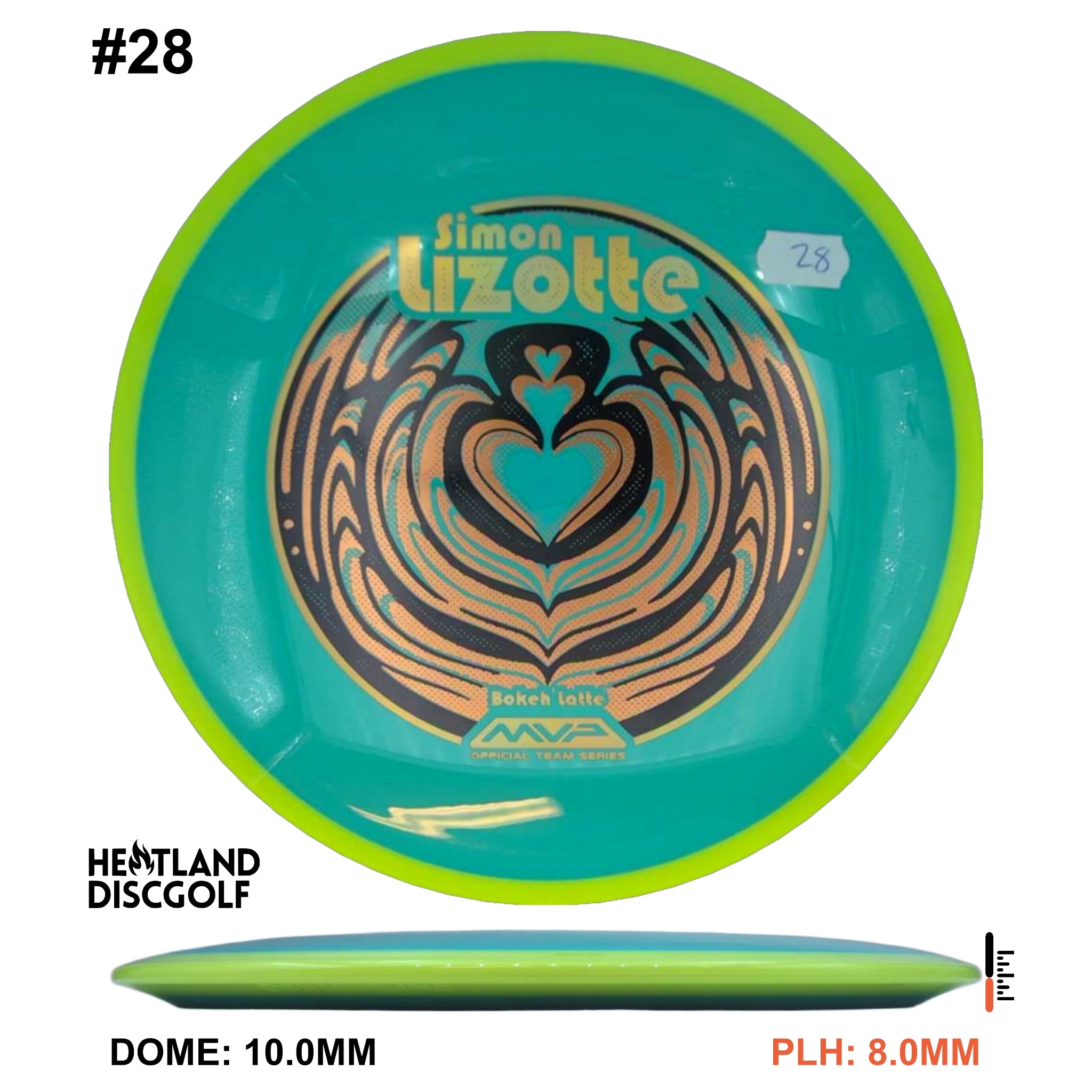 Neutron Bokeh - Simon Line Team Series