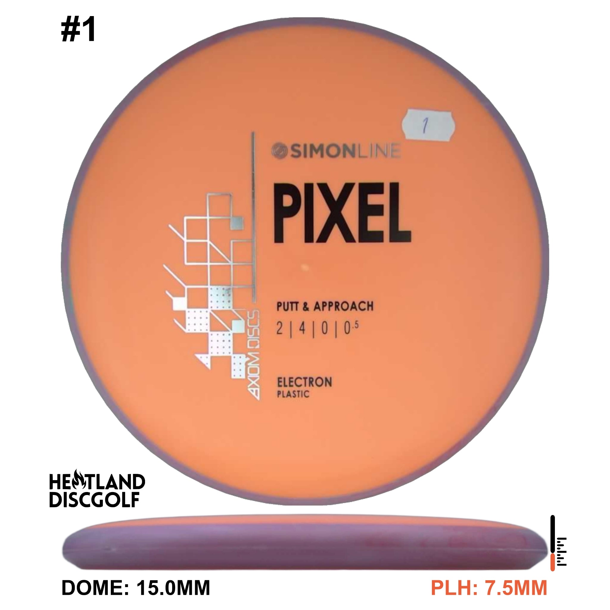 Electron Pixel Simon Line